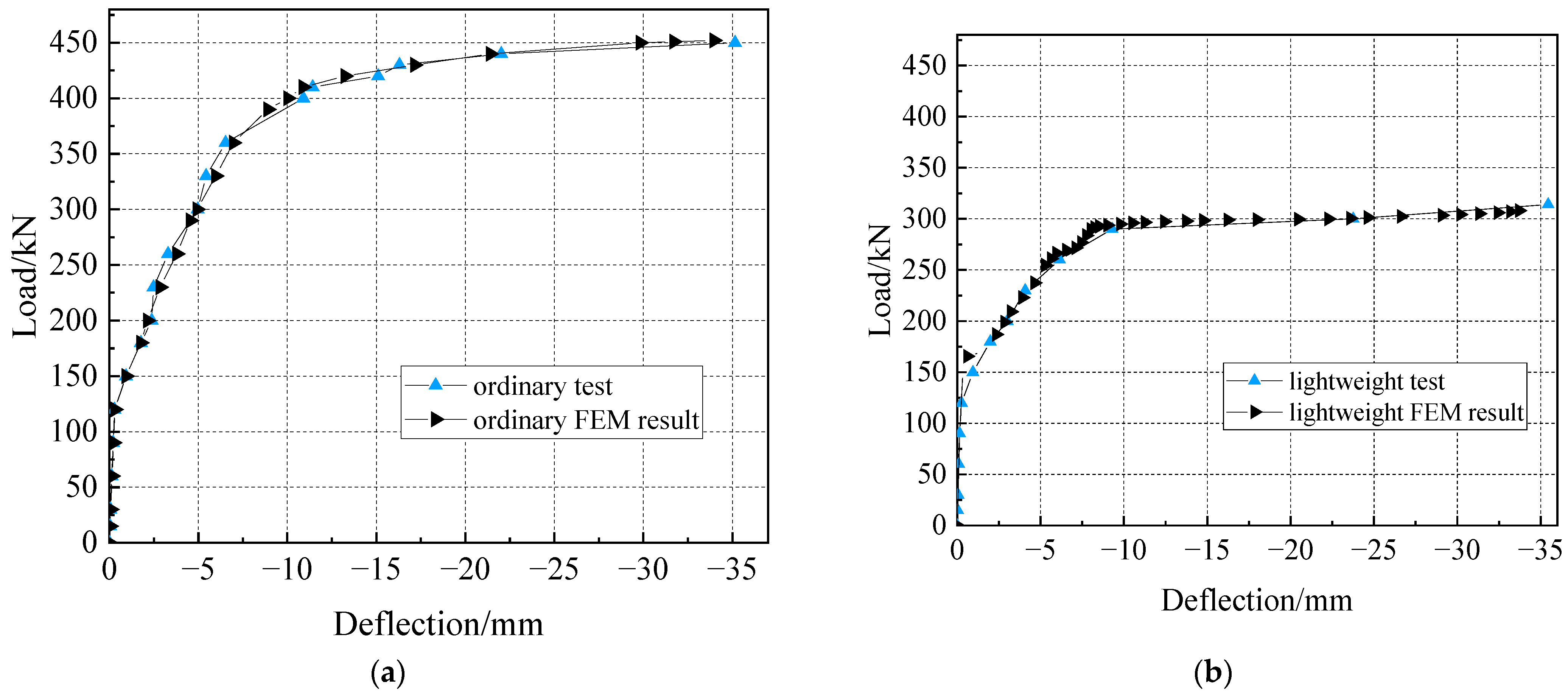 Buildings 12 01483 g011 550