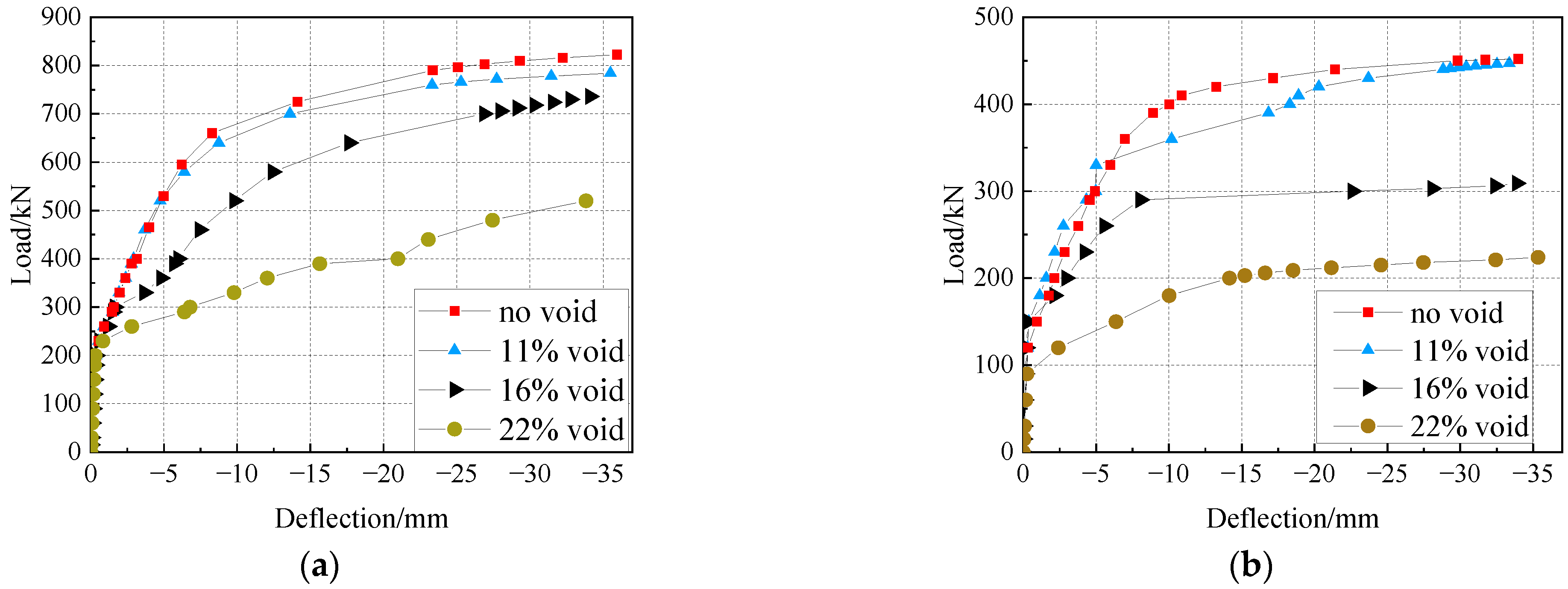 Buildings 12 01483 g013 550