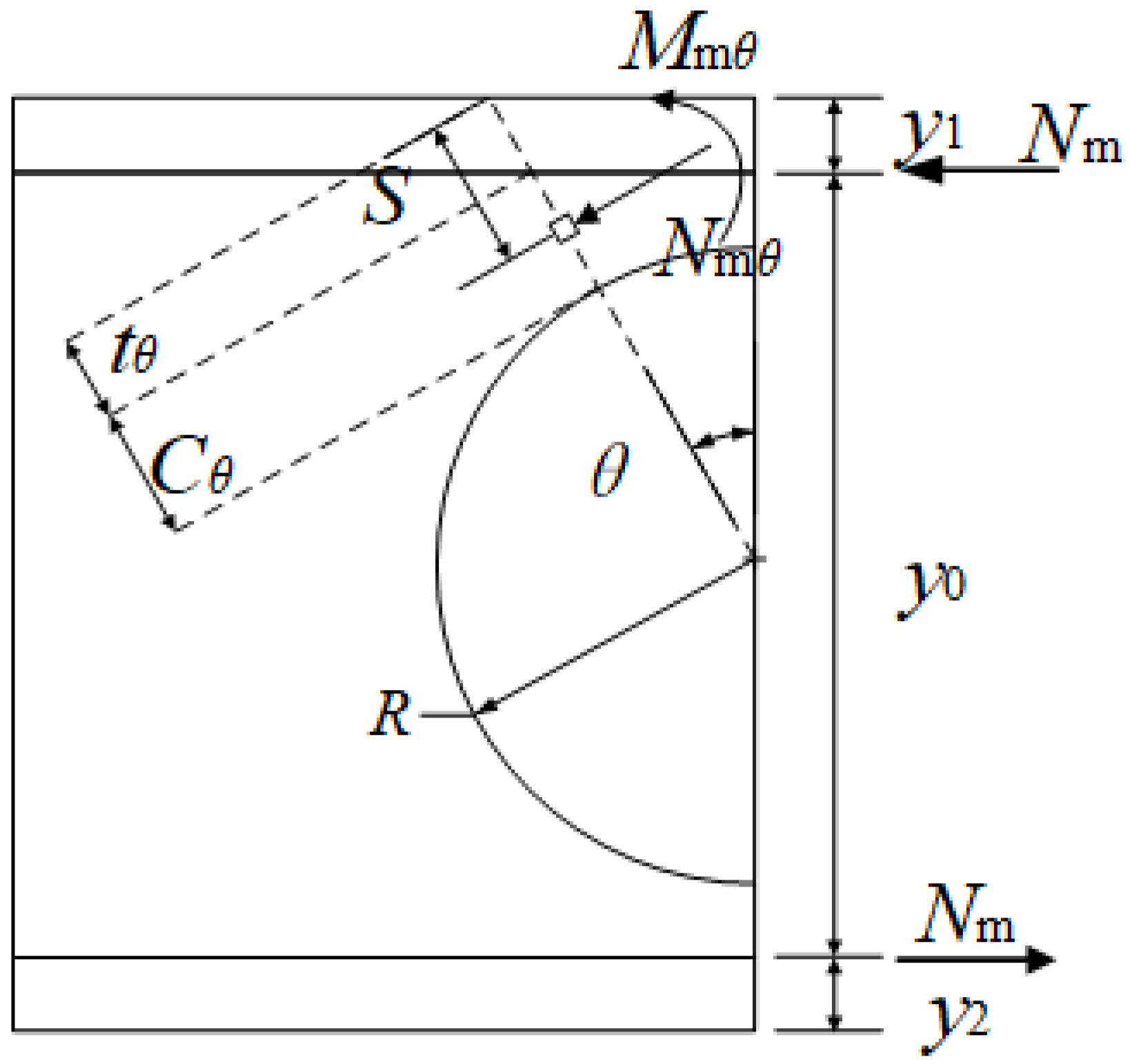 Buildings 12 01483 g014 550