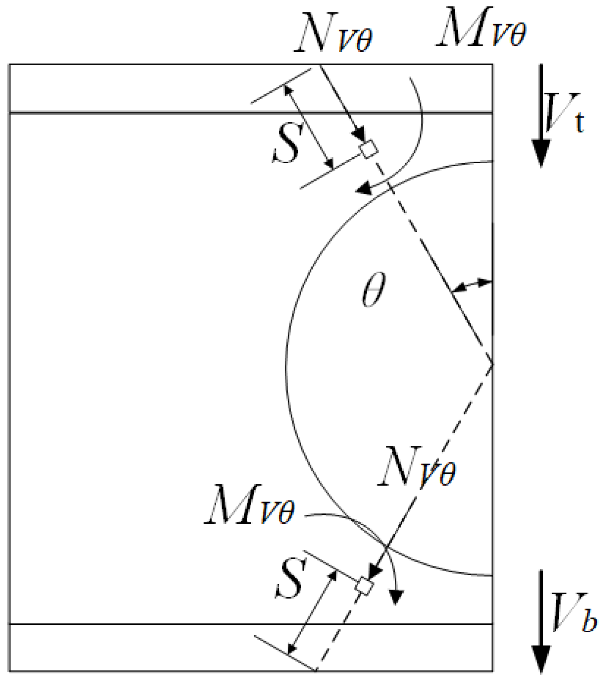 Buildings 12 01483 g015 550