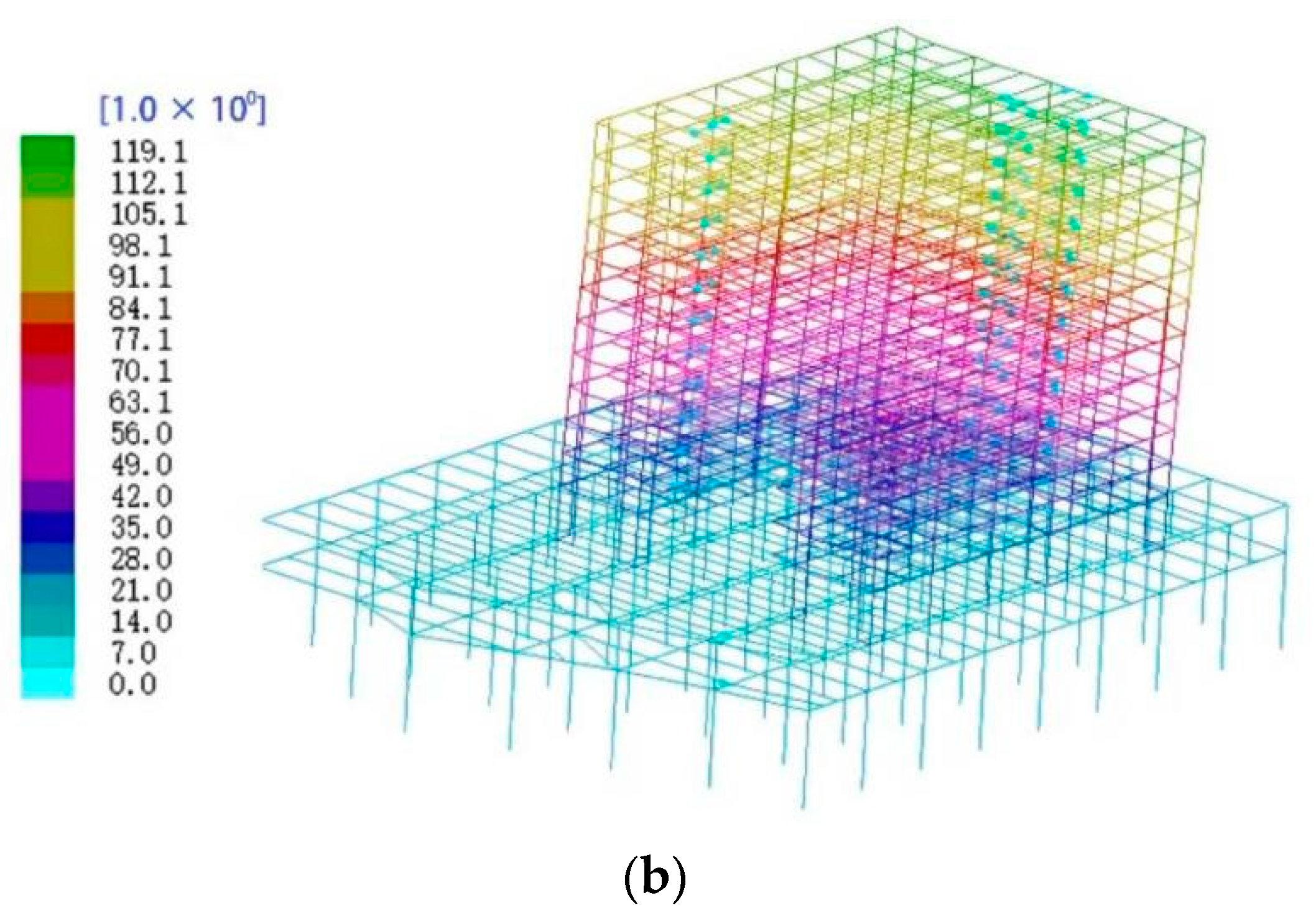 Buildings 12 01484 g006b 550