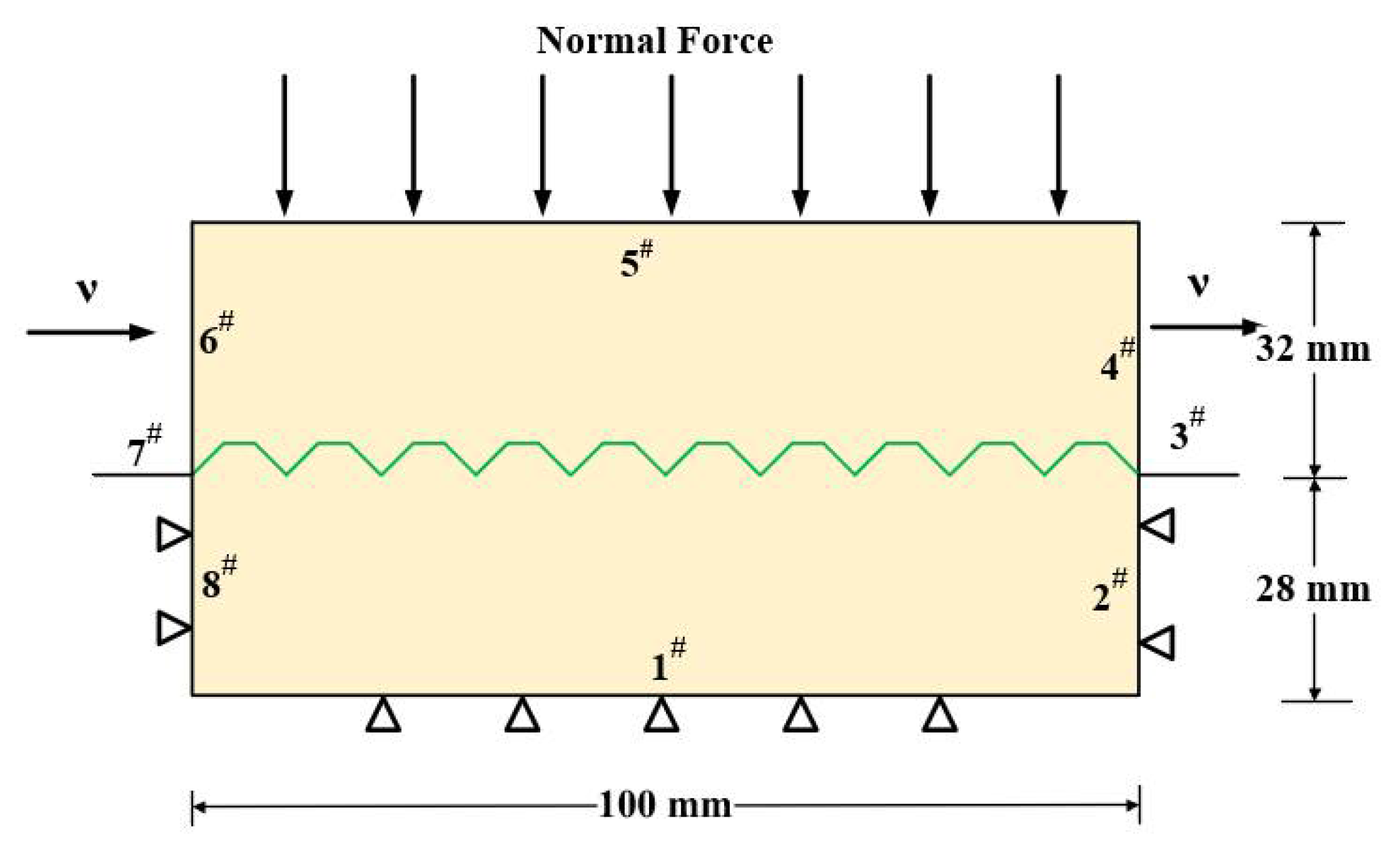 Buildings 12 01485 g002 550