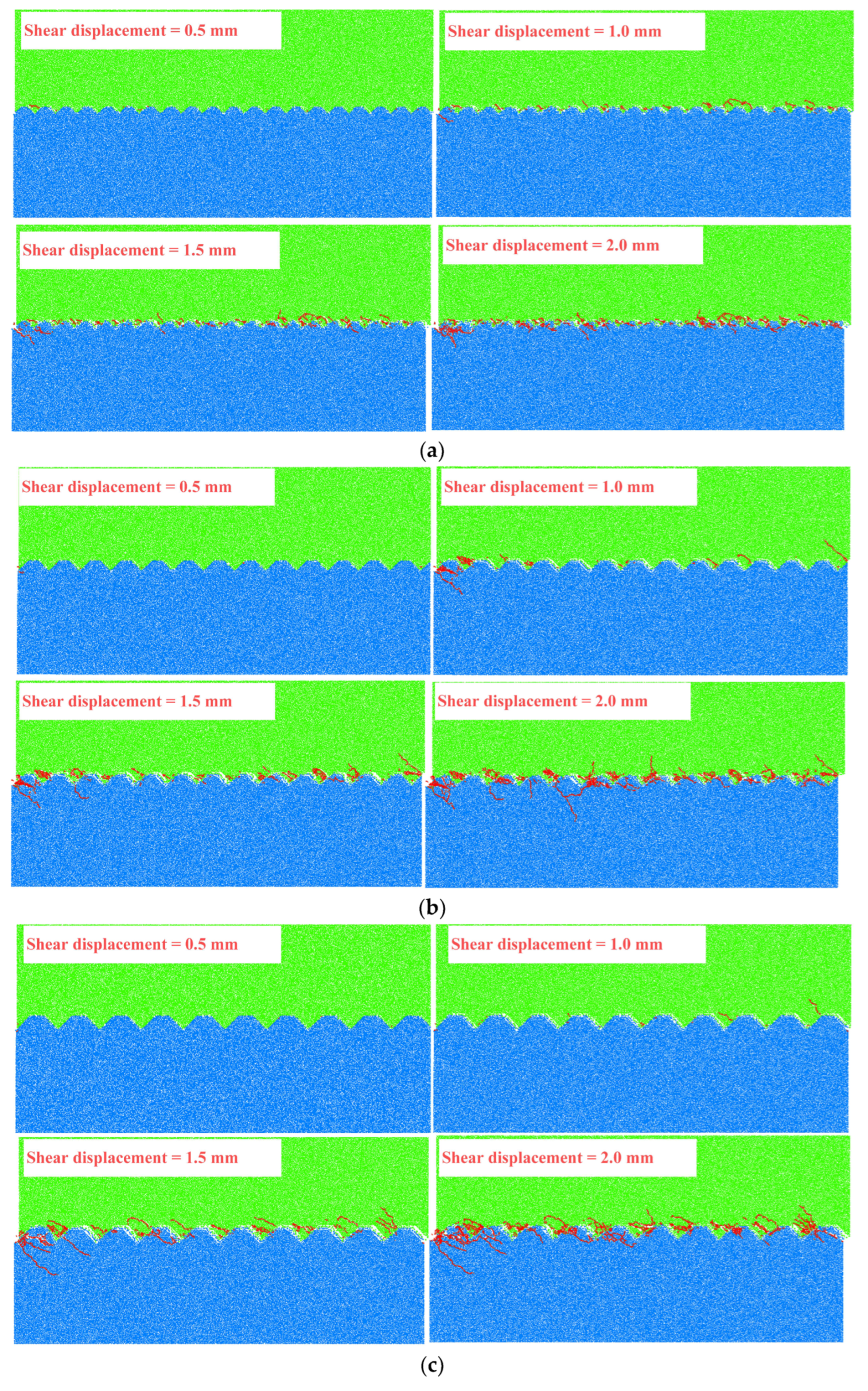 Buildings 12 01485 g007 550