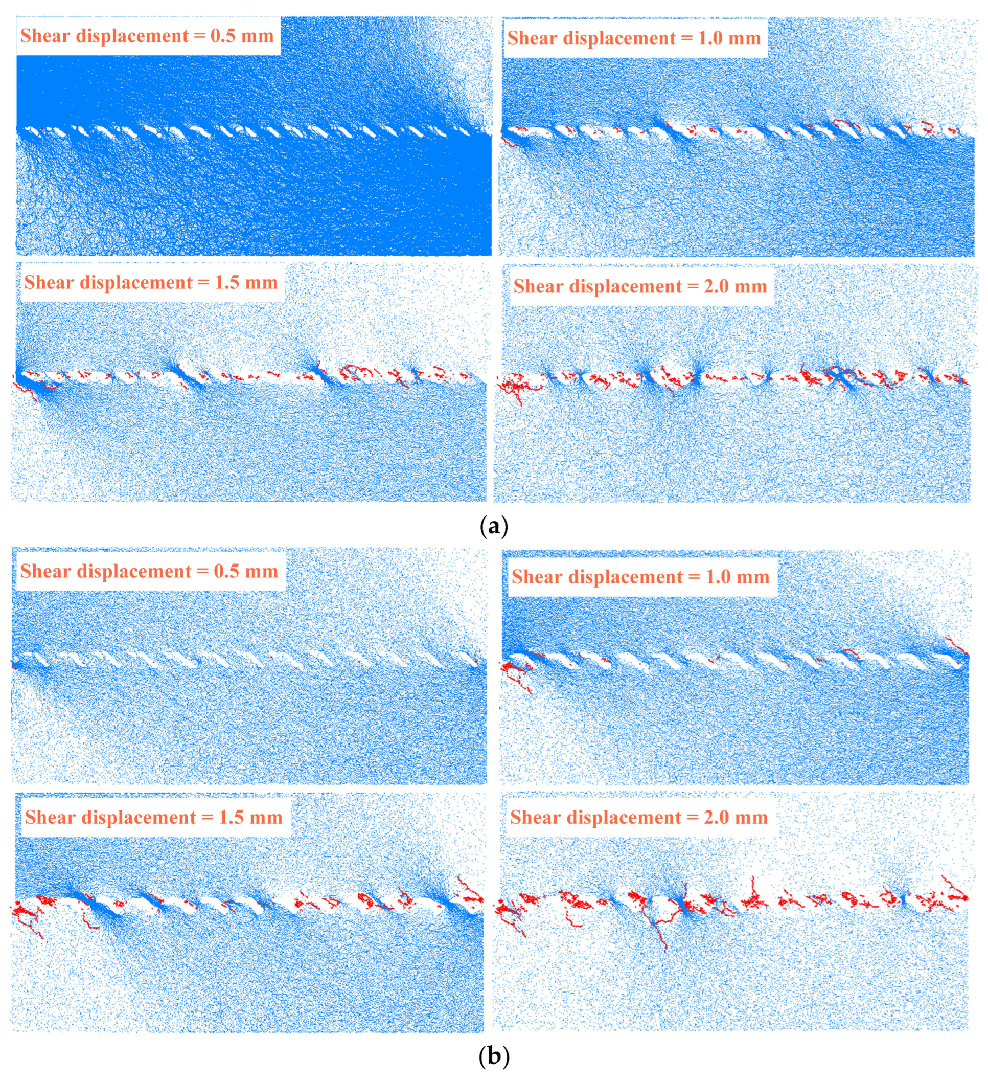 Buildings 12 01485 g008a 550