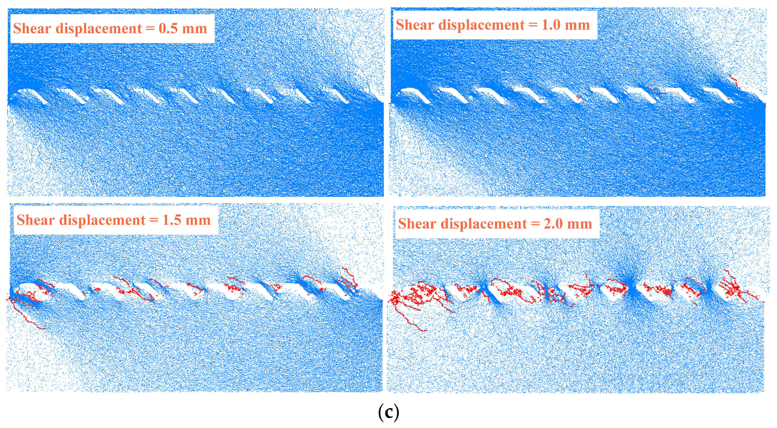 Buildings 12 01485 g008b 550
