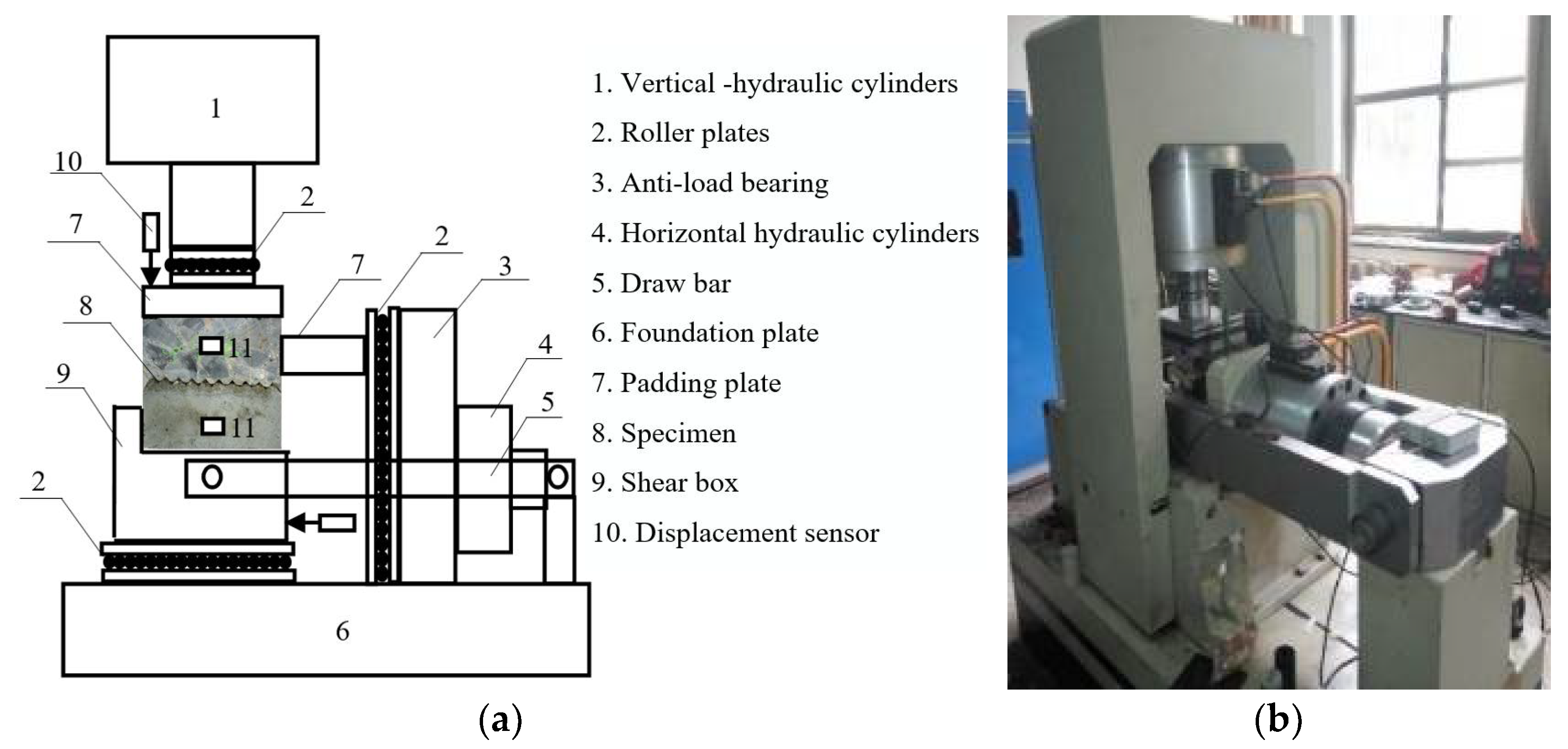 Buildings 12 01485 g010 550