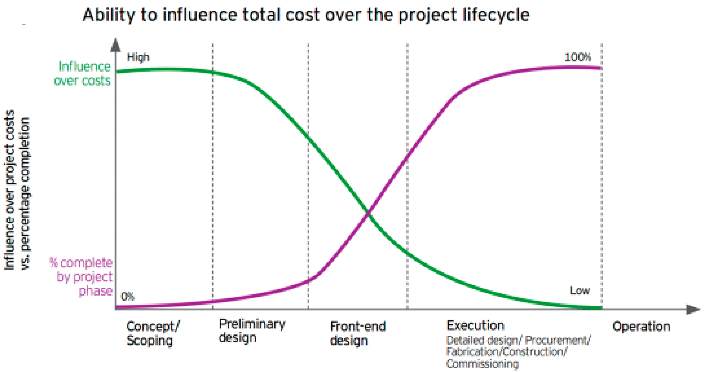 Buildings 12 01486 g004