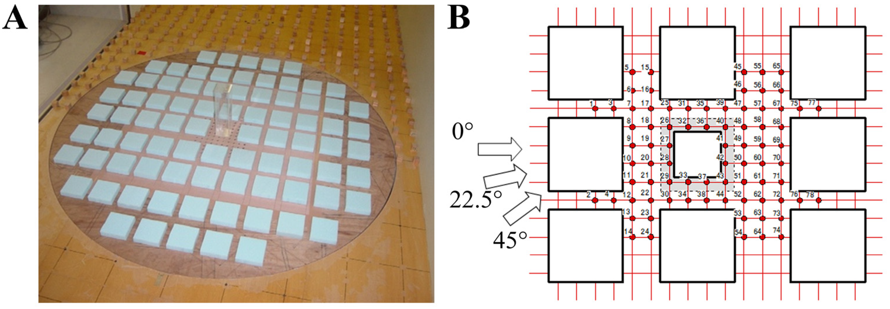 Buildings 12 01487 g001
