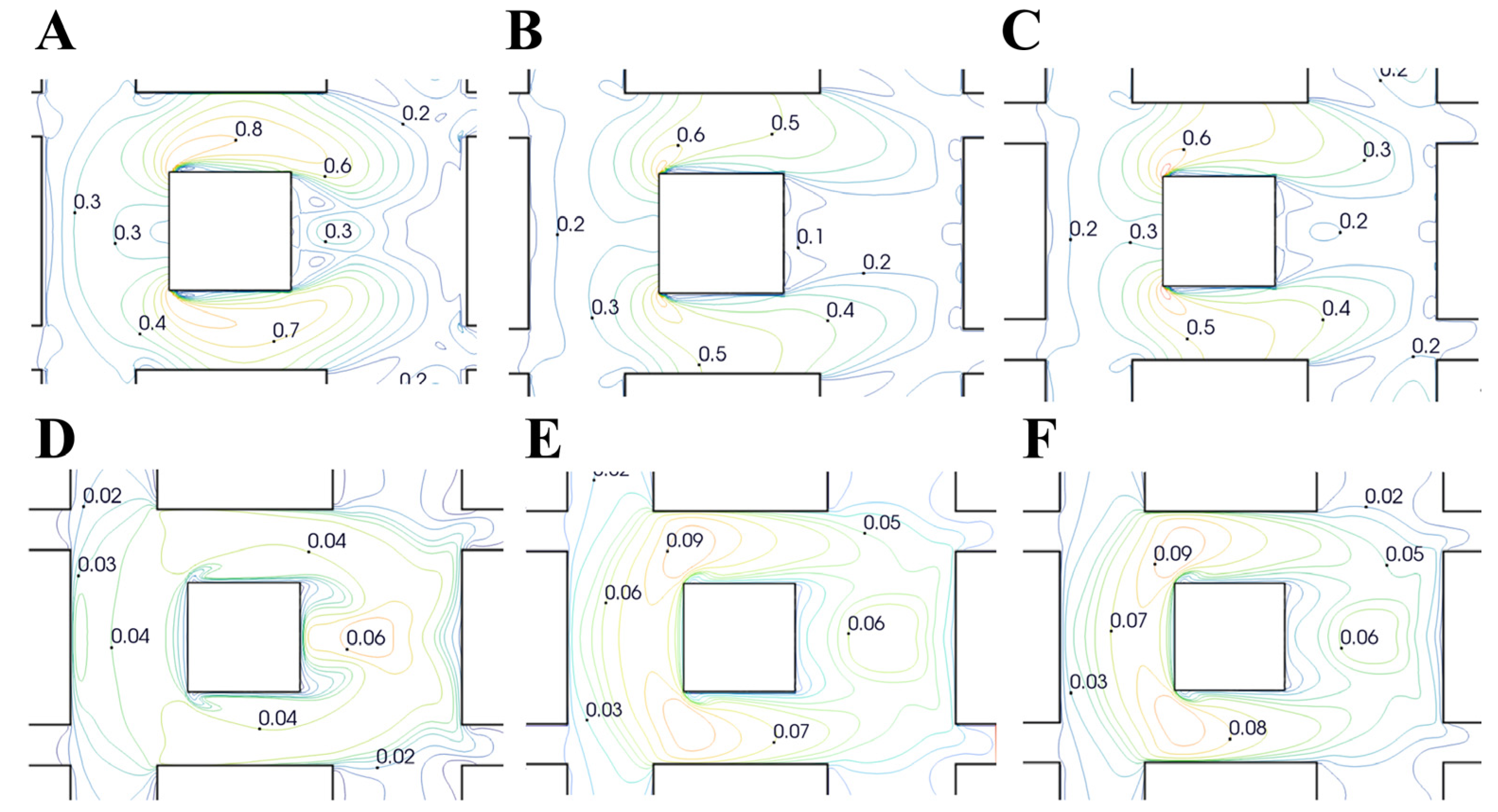 Buildings 12 01487 g011