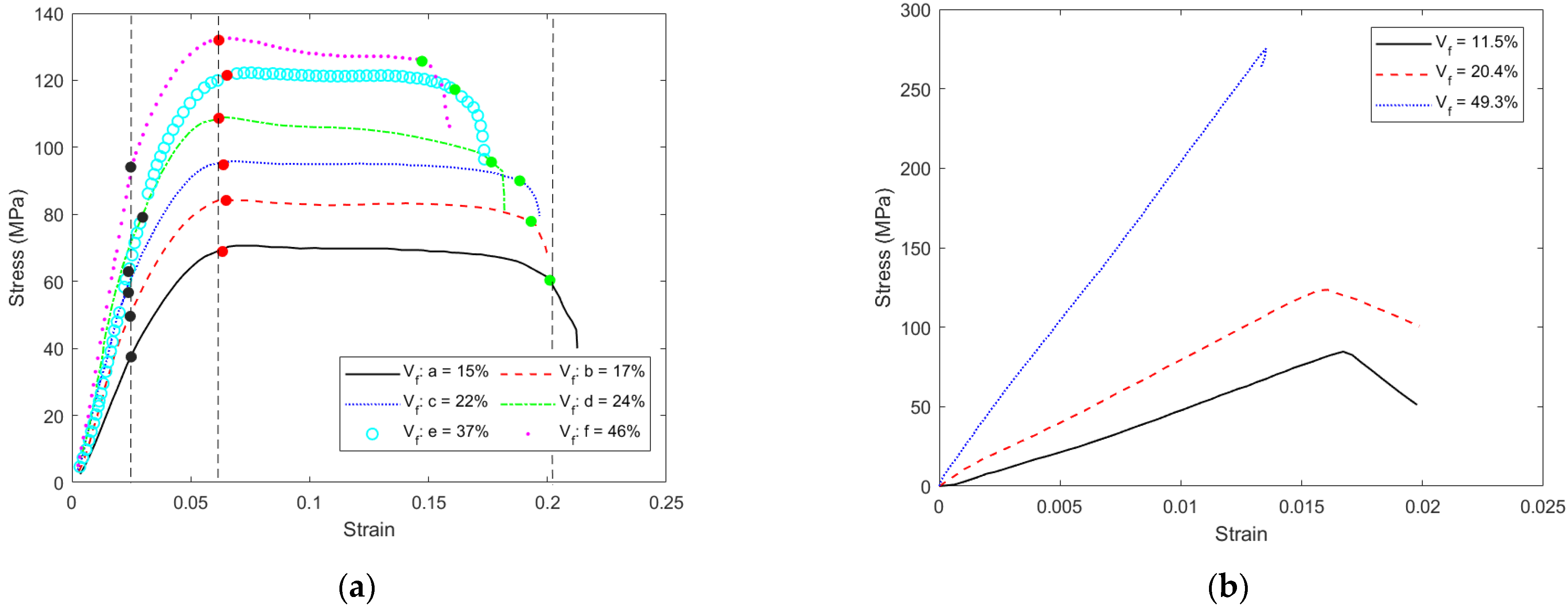 Buildings 12 01490 g001 Buildings 12 01490 g001