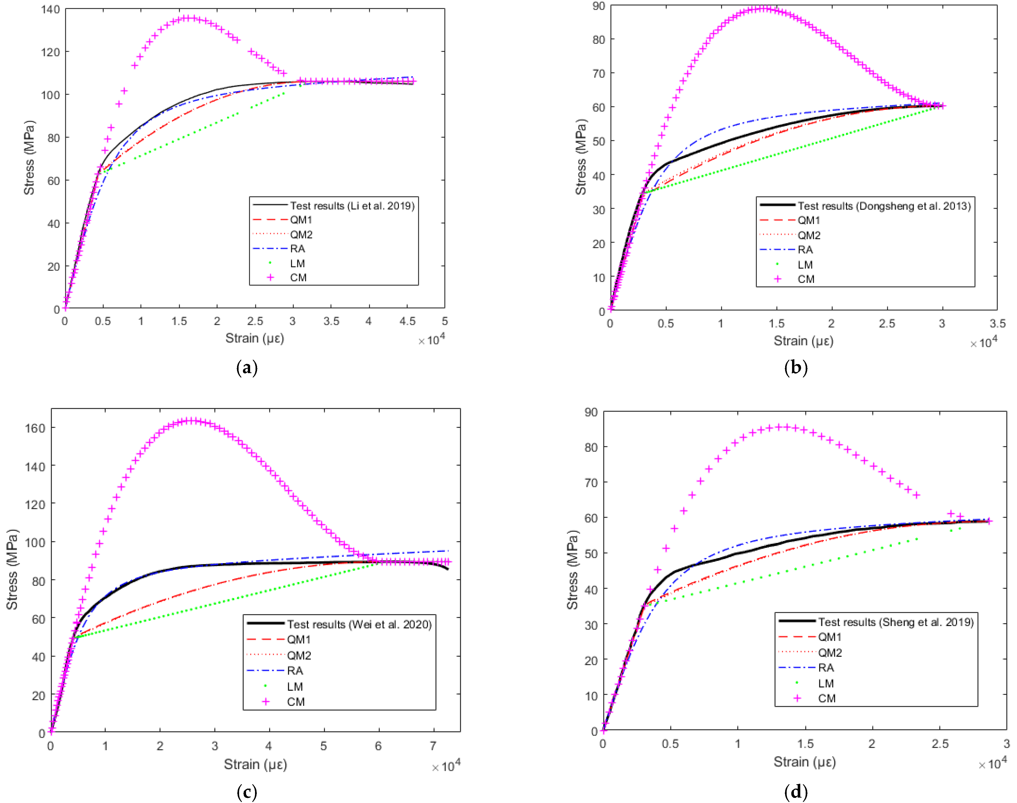 Buildings 12 01490 g005a Buildings 12 01490 g005a