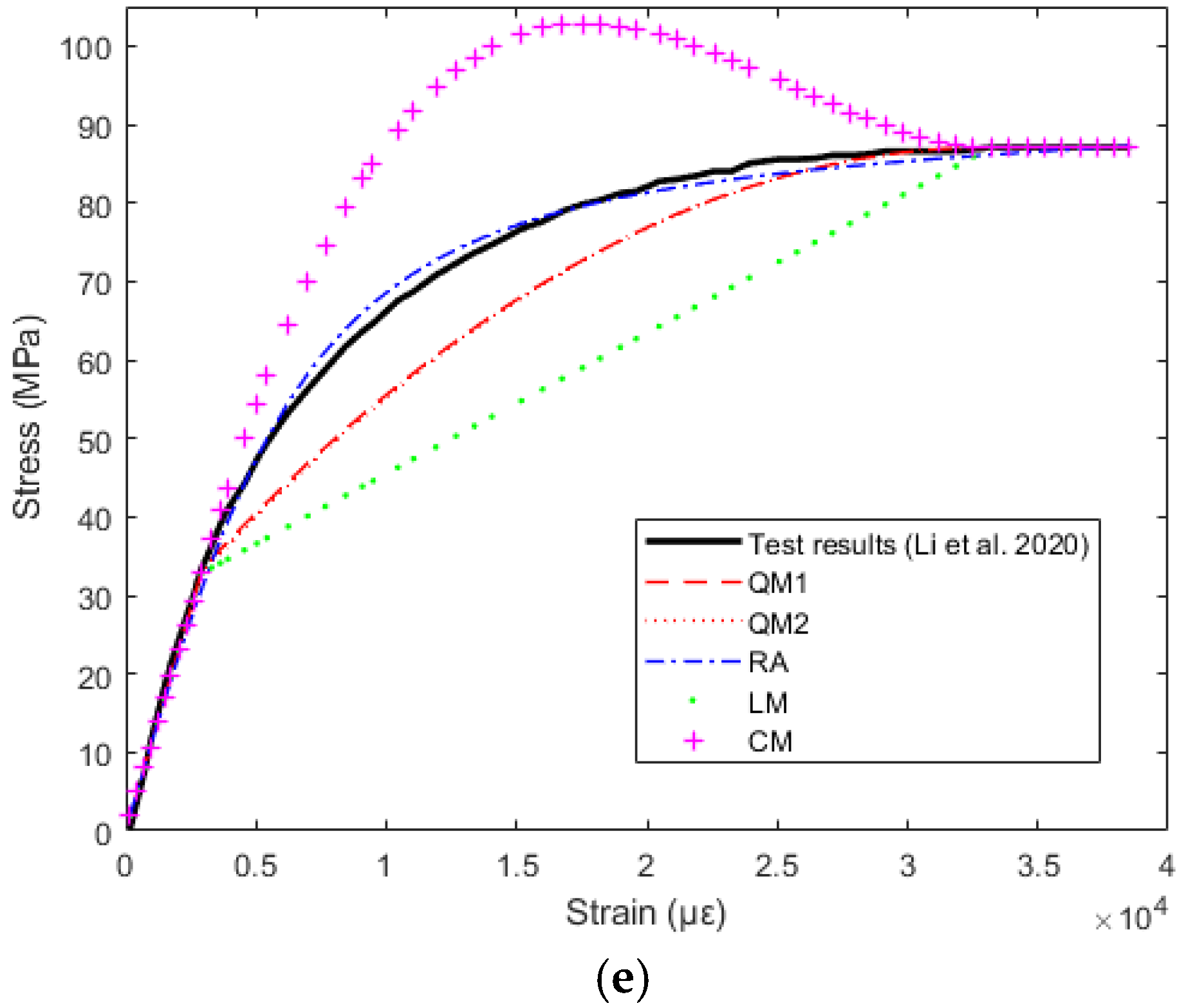 Buildings 12 01490 g005b Buildings 12 01490 g005b