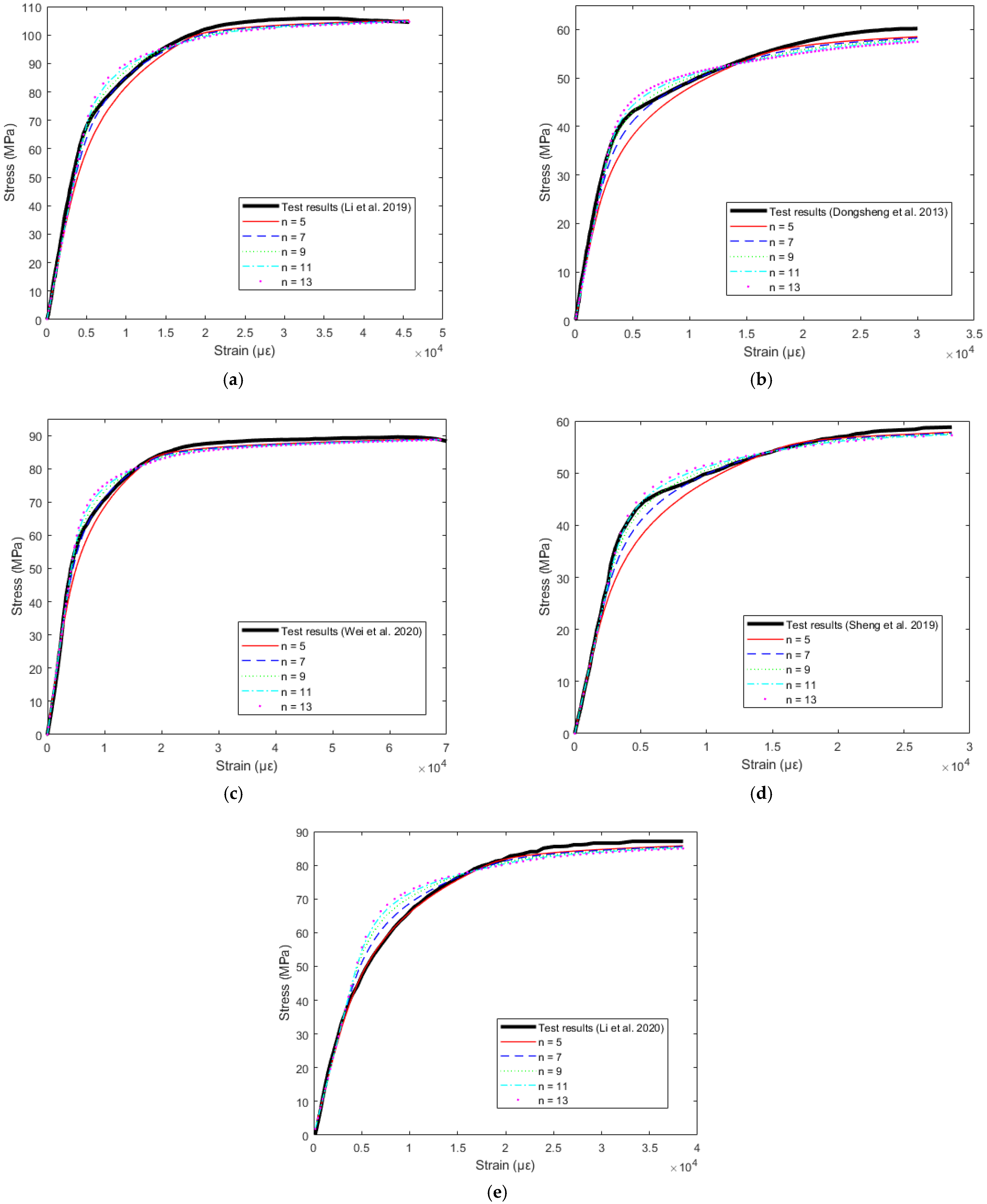 Buildings 12 01490 g009 Buildings 12 01490 g009