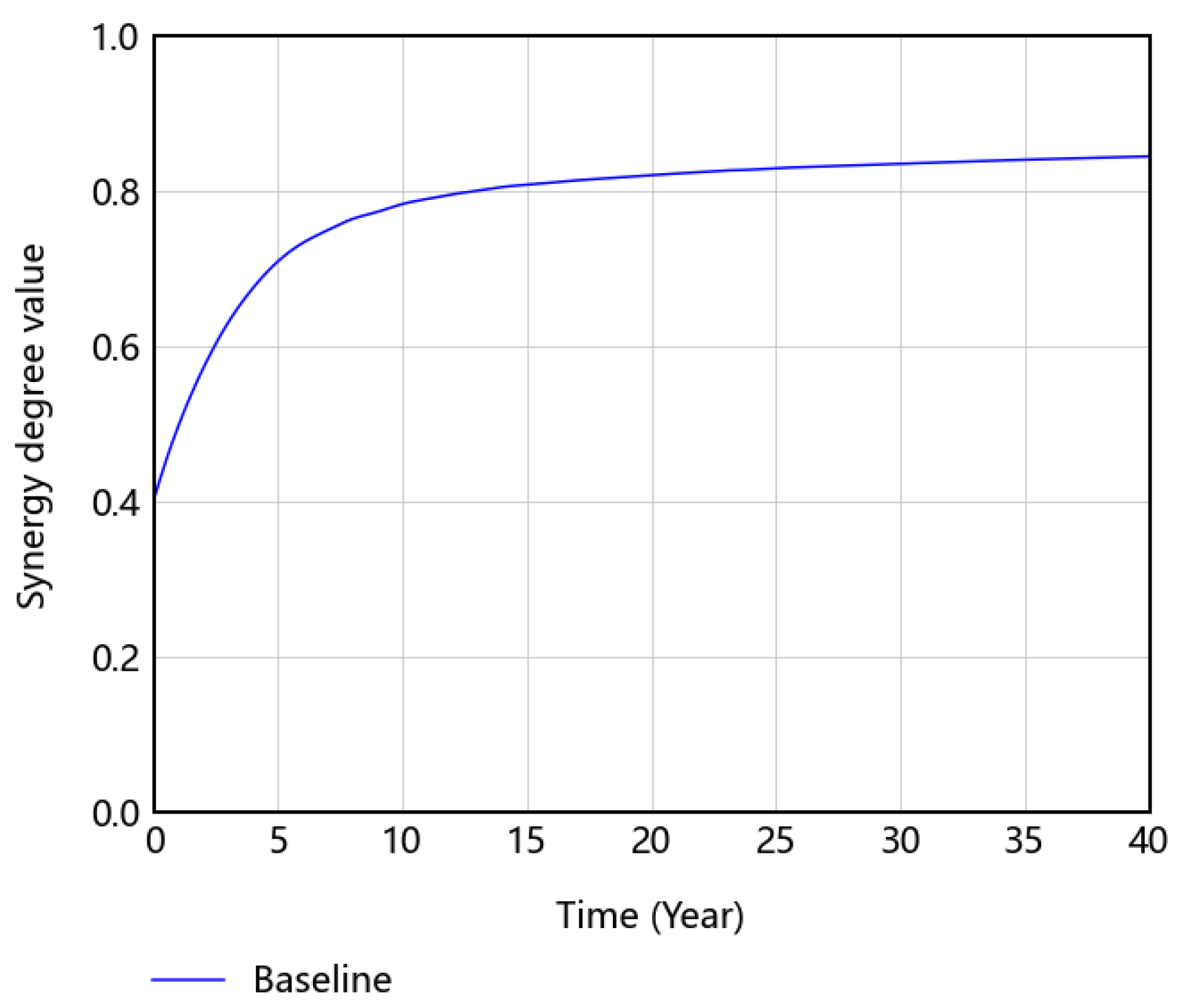 Buildings 12 01491 g010