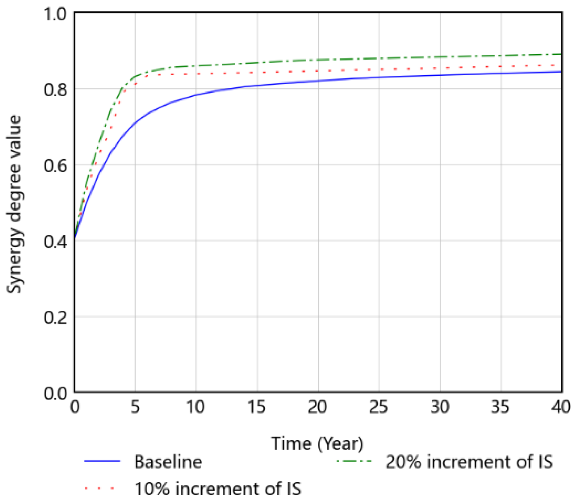 Buildings 12 01491 g014