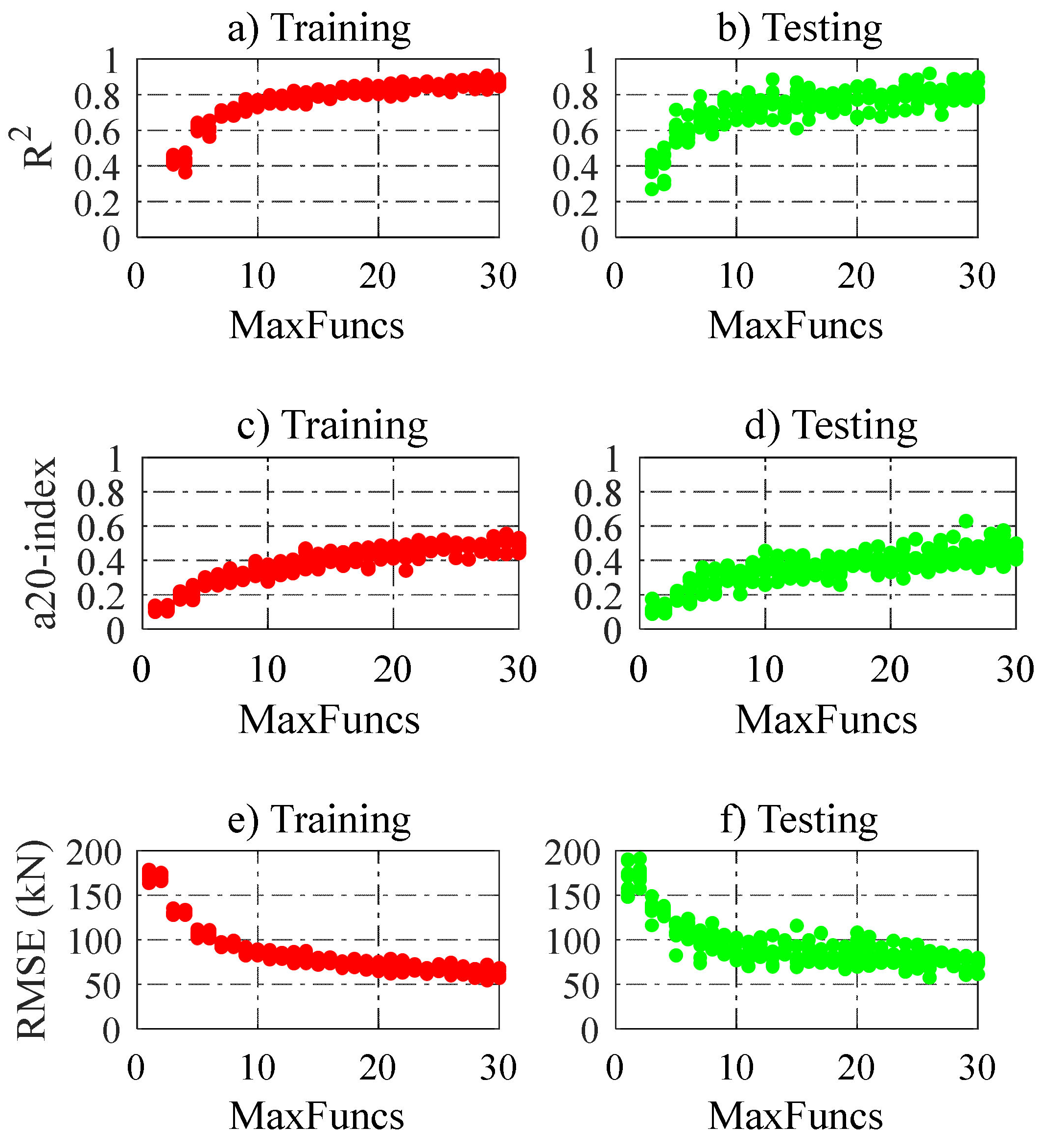 Buildings 12 01493 g004