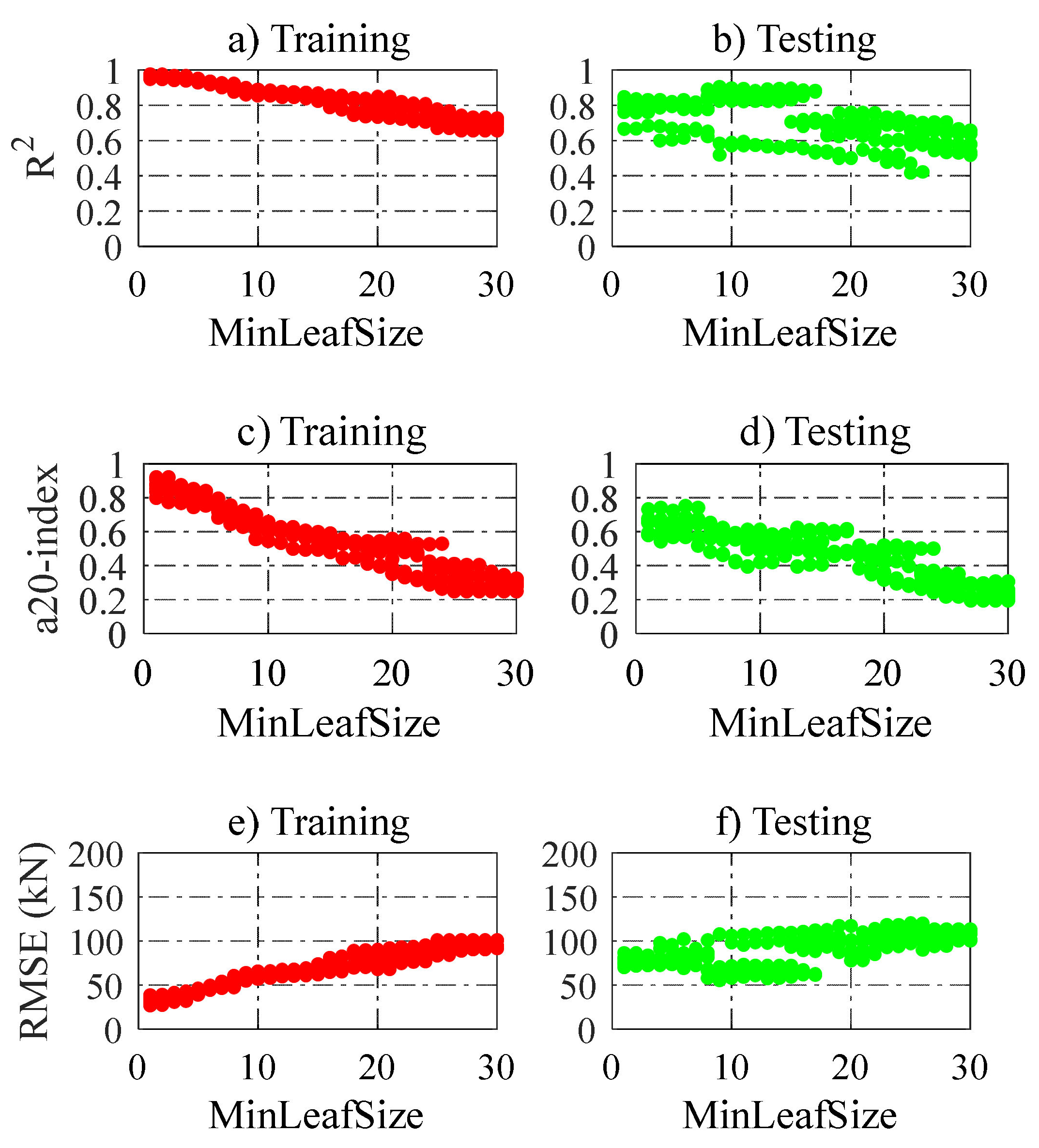 Buildings 12 01493 g005