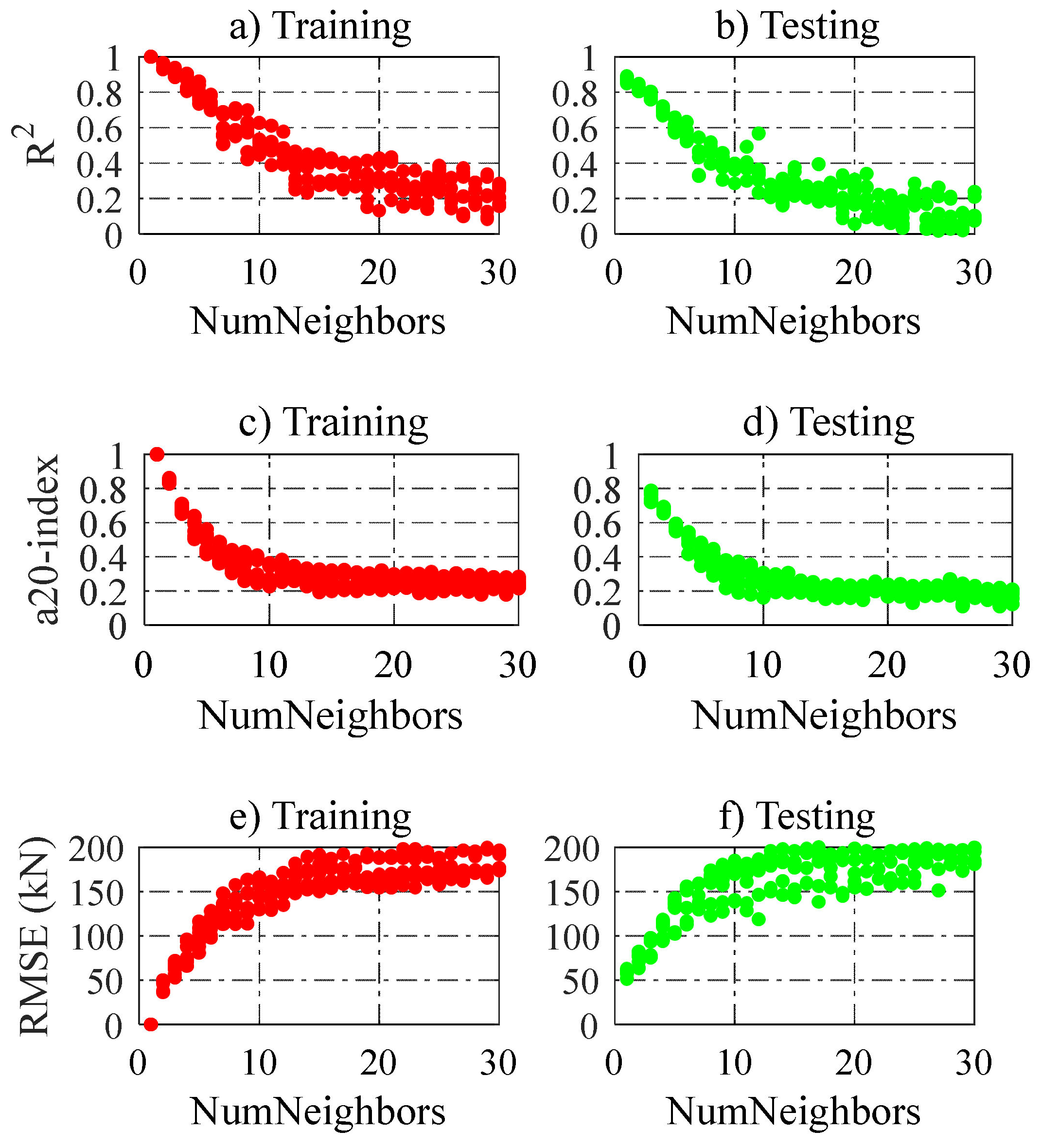 Buildings 12 01493 g006