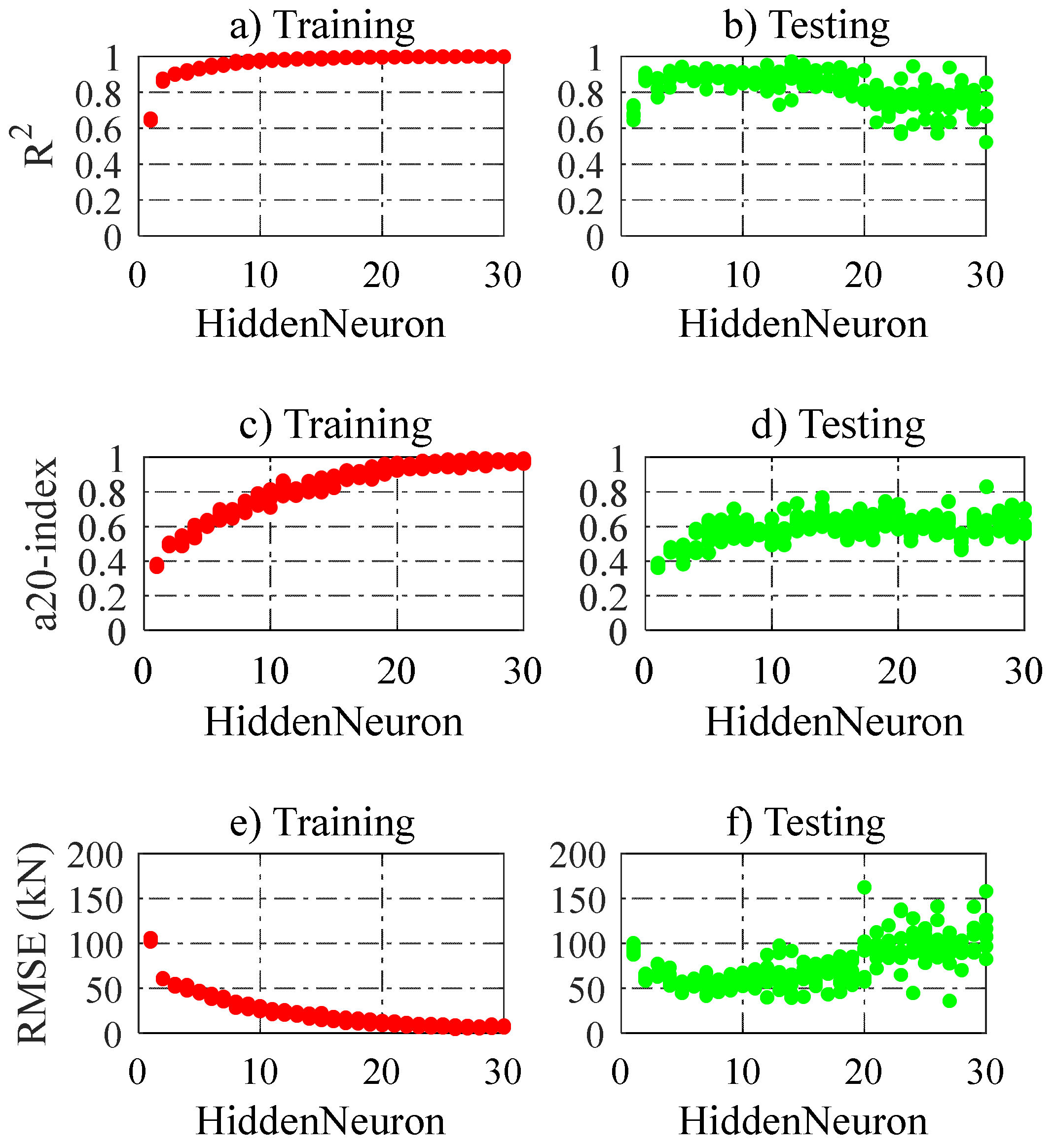 Buildings 12 01493 g008