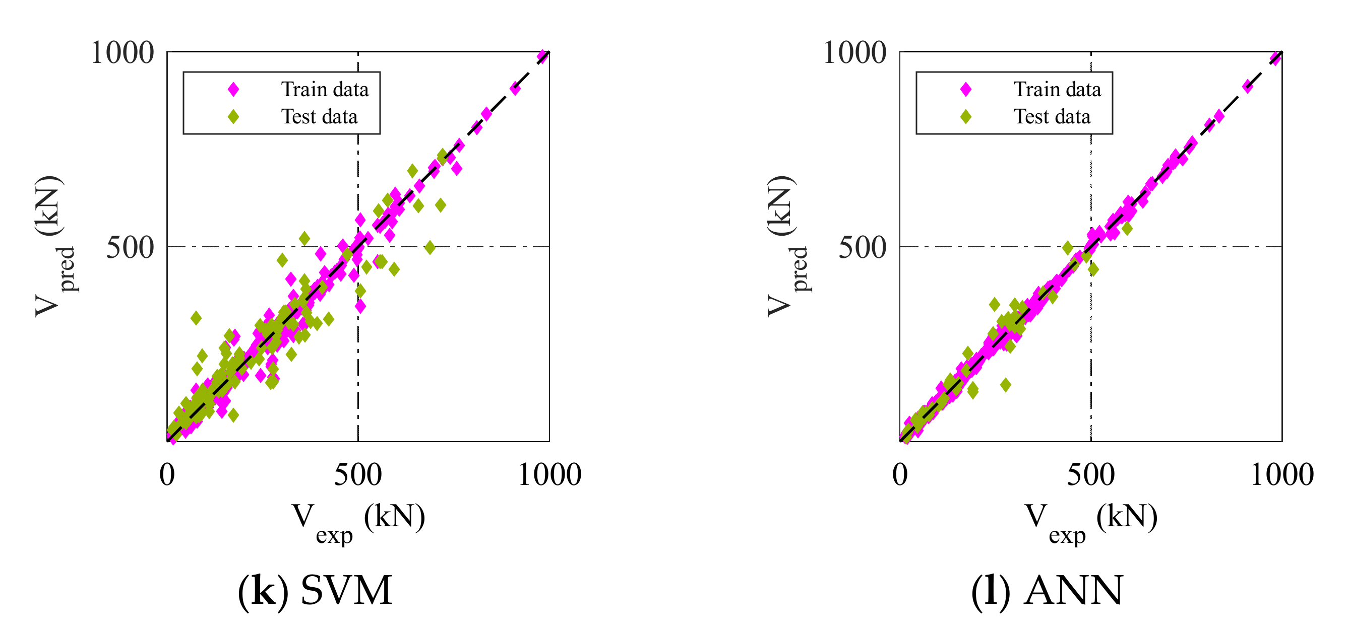 Buildings 12 01493 g010b