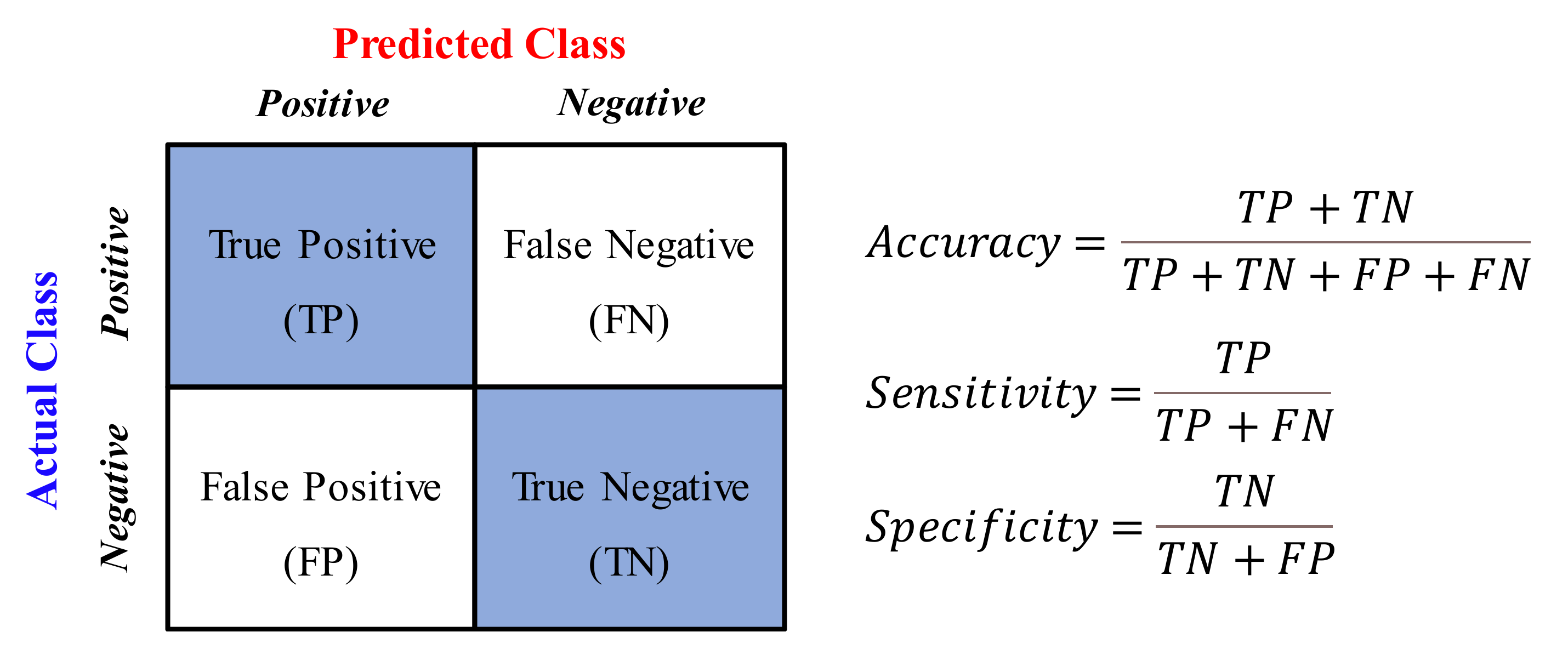 Buildings 12 01493 g012