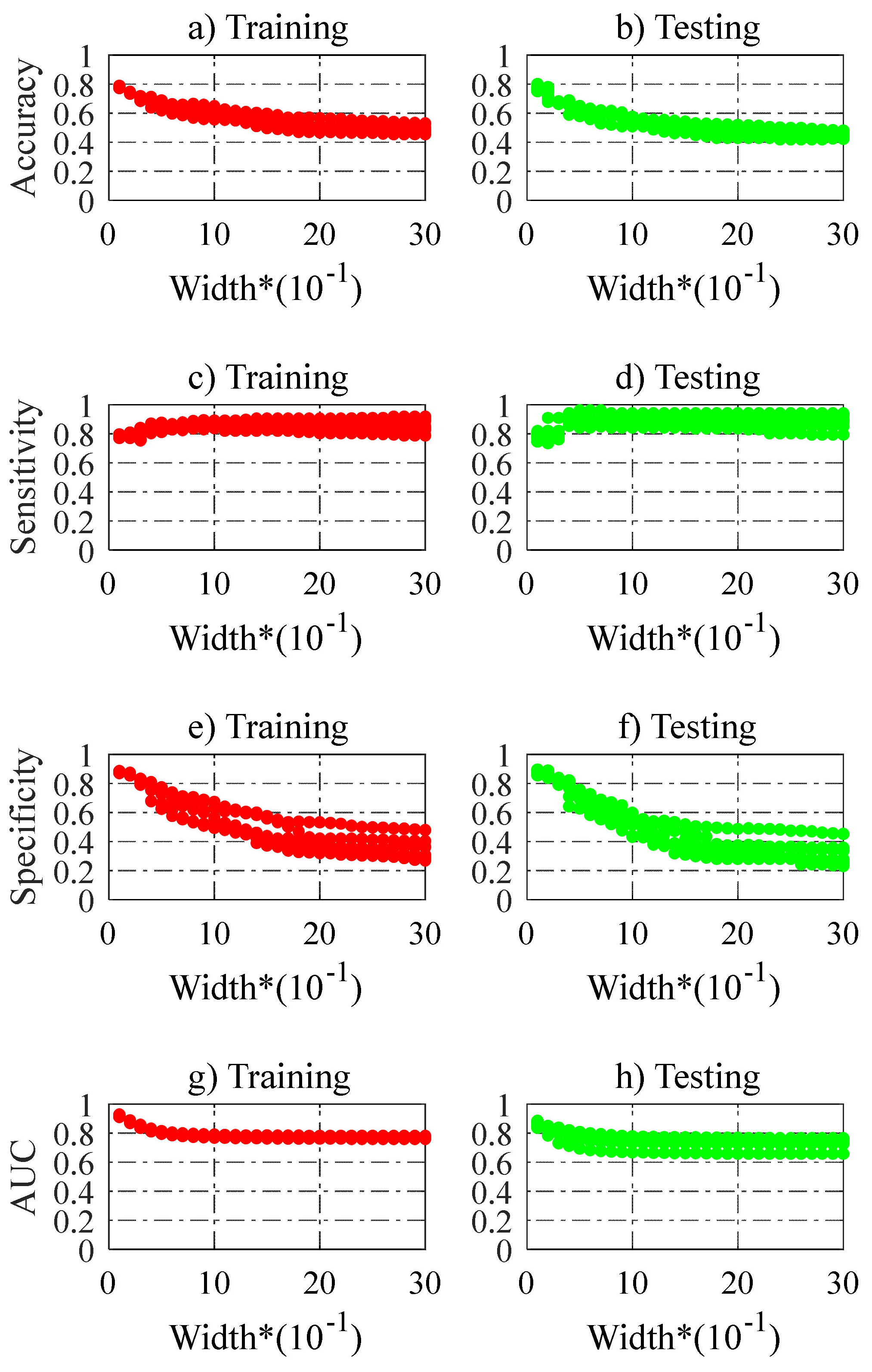Buildings 12 01493 g013