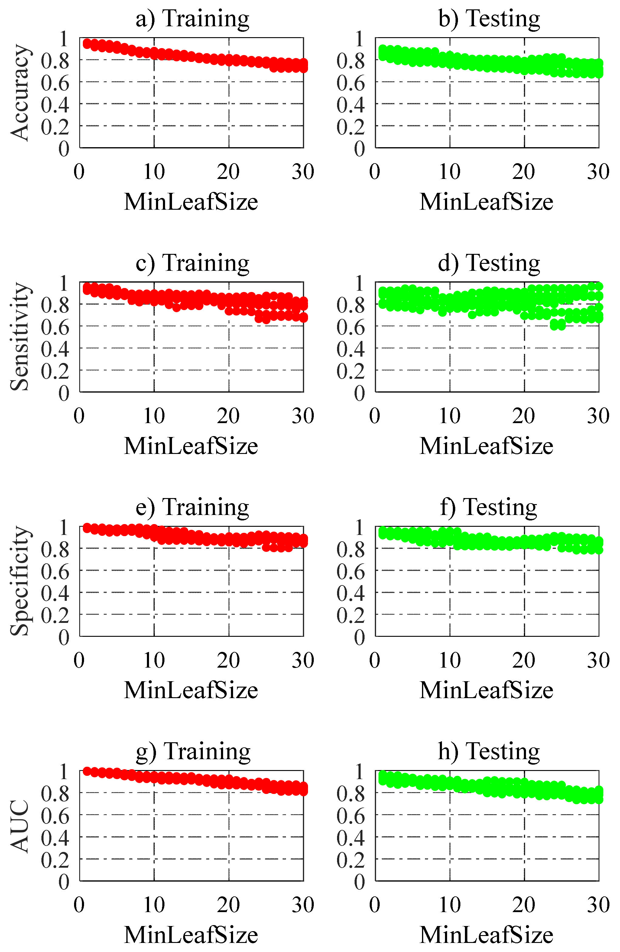 Buildings 12 01493 g014