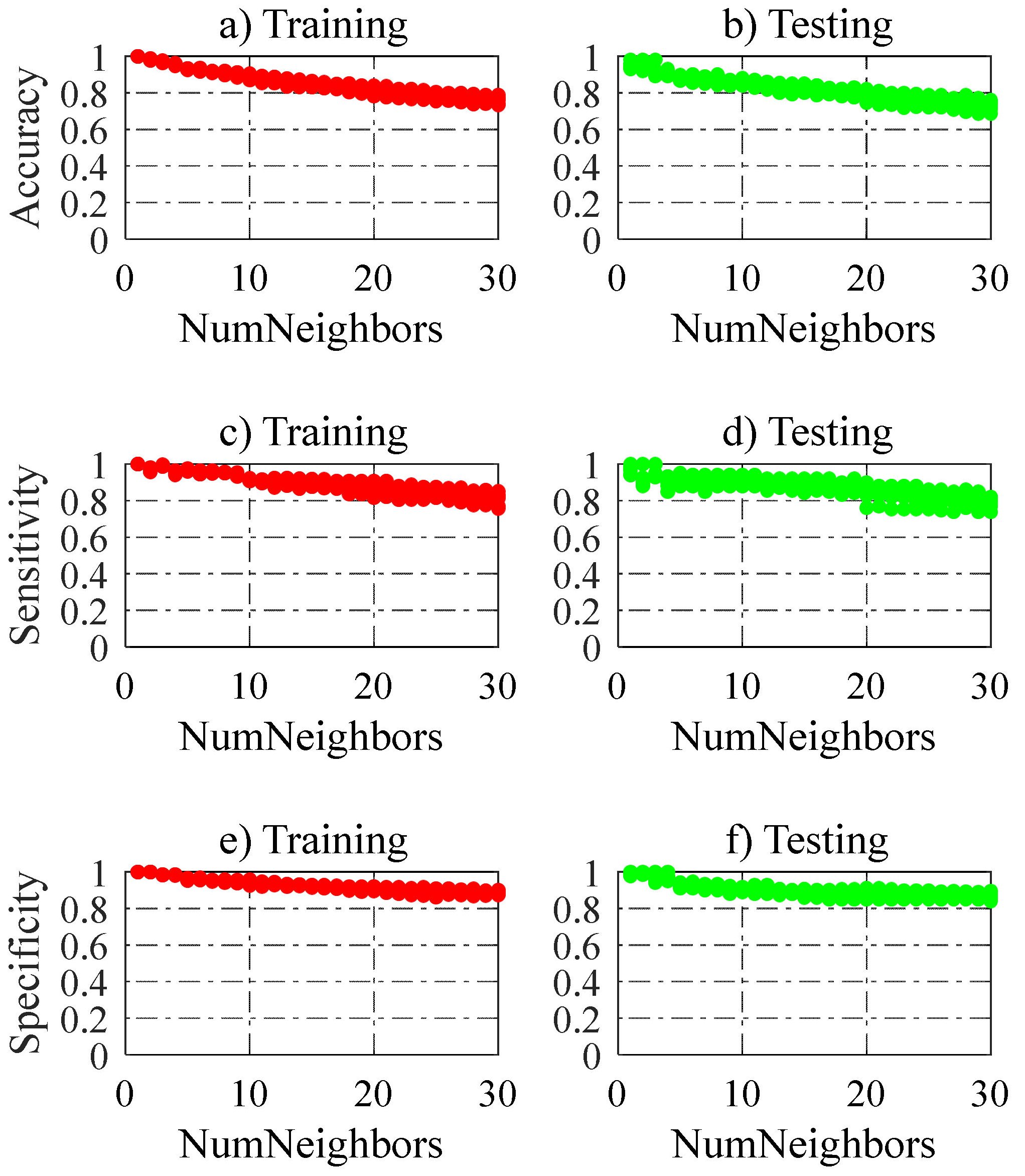 Buildings 12 01493 g015a