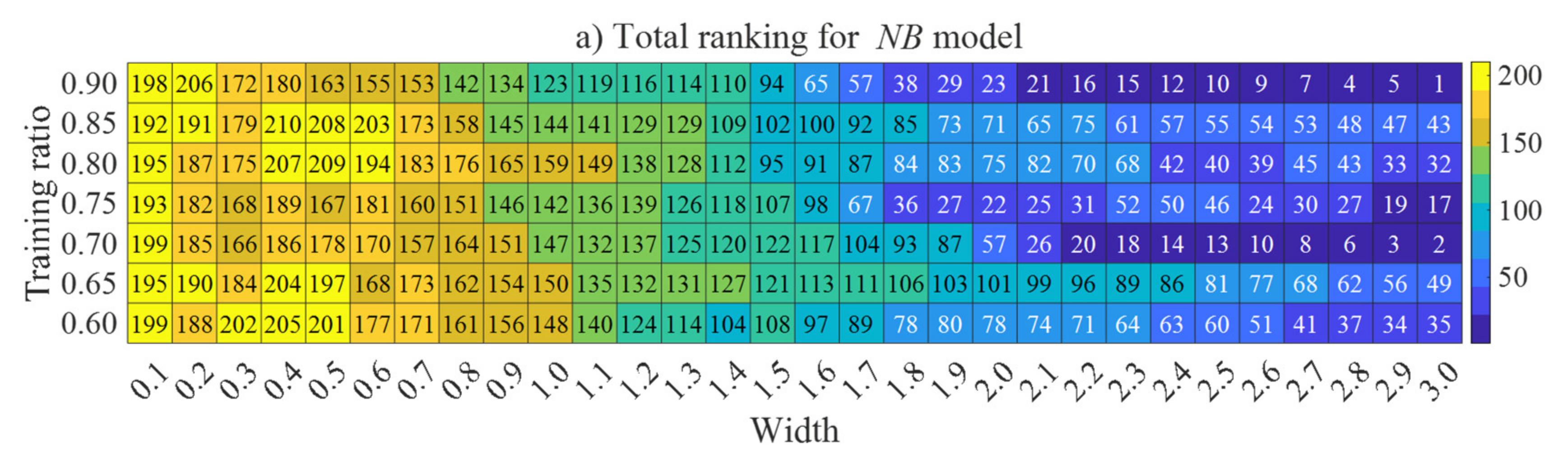 Buildings 12 01493 g017a