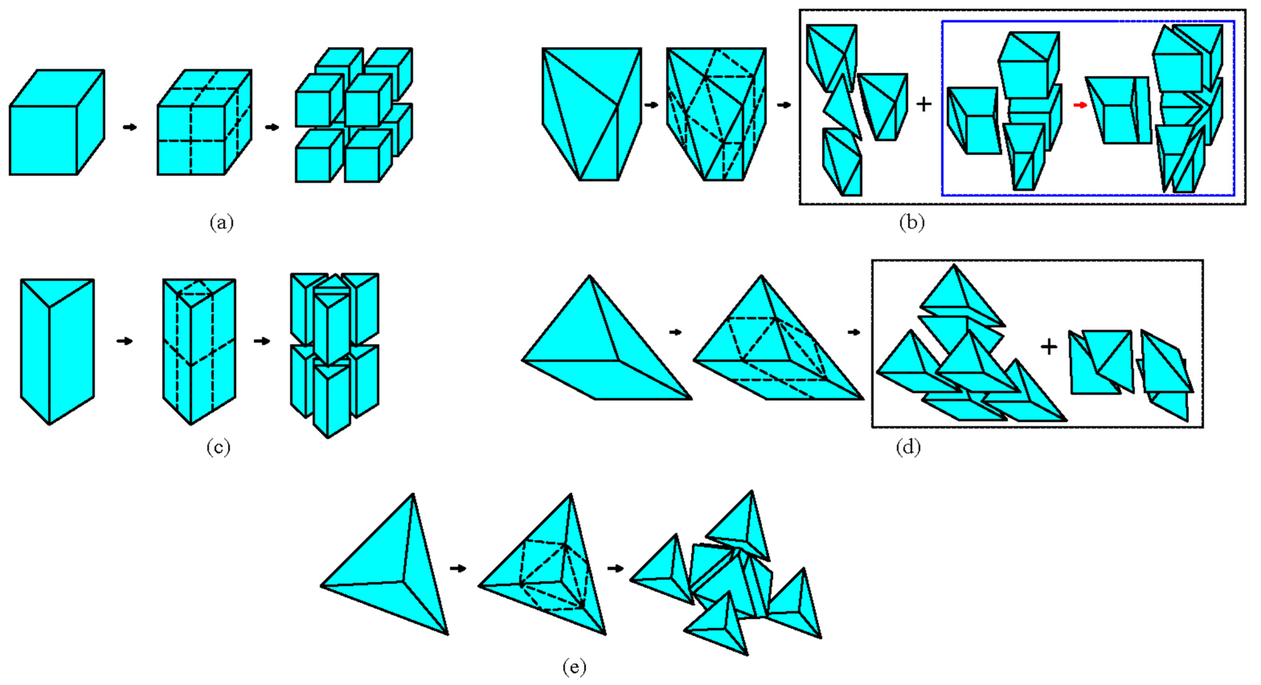 Buildings 12 01494 g003 550