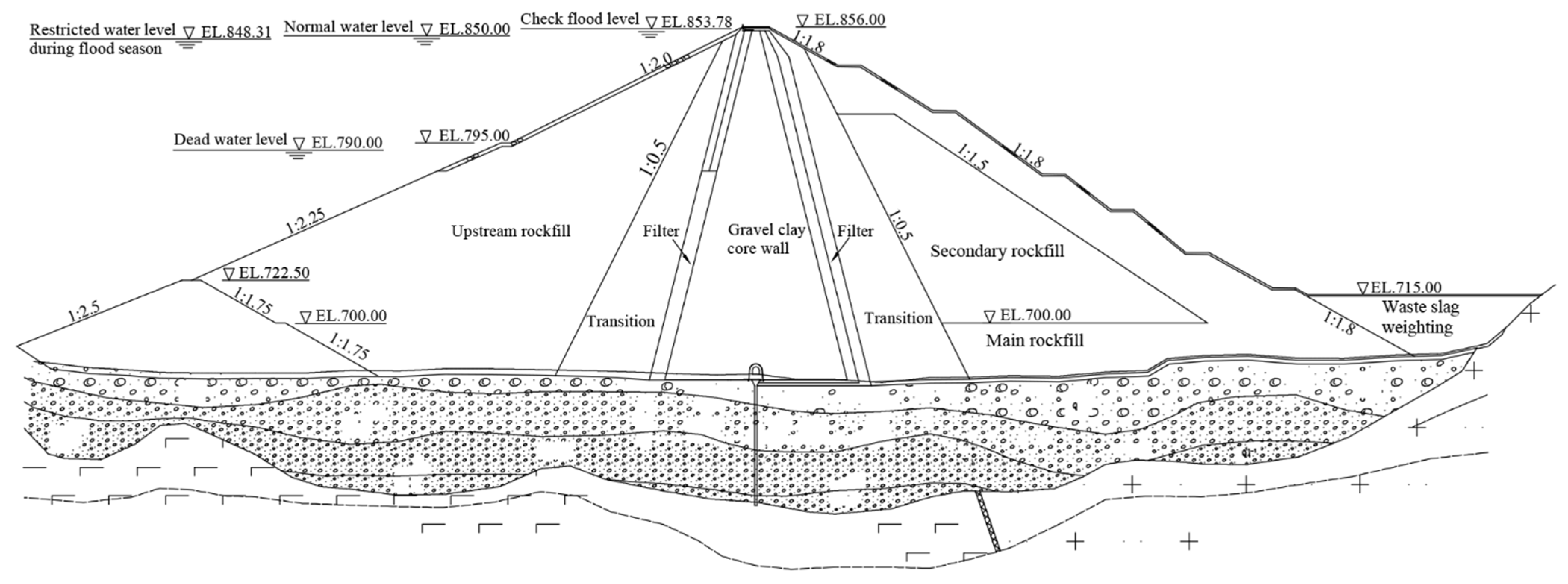 Buildings 12 01494 g007 550