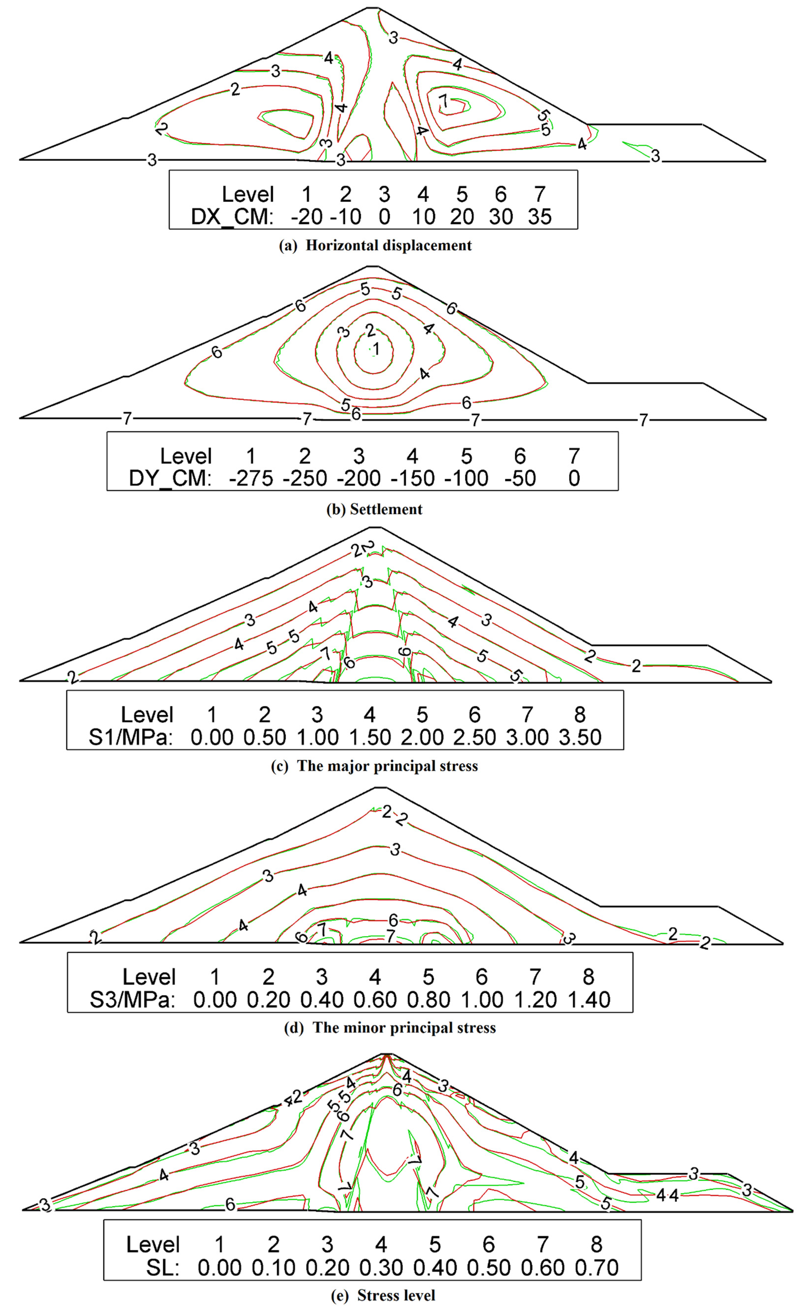 Buildings 12 01494 g010 550