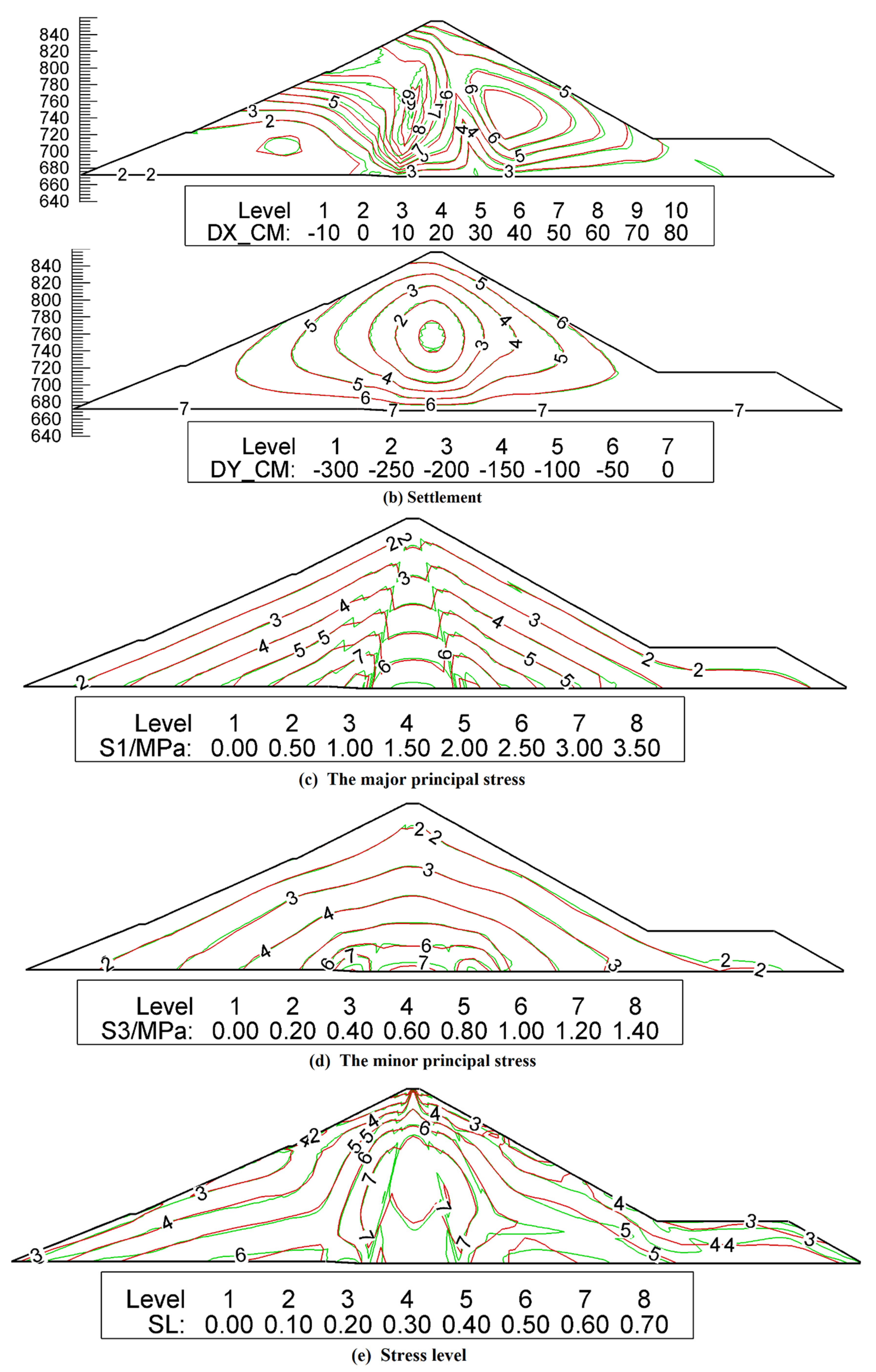 Buildings 12 01494 g011 550