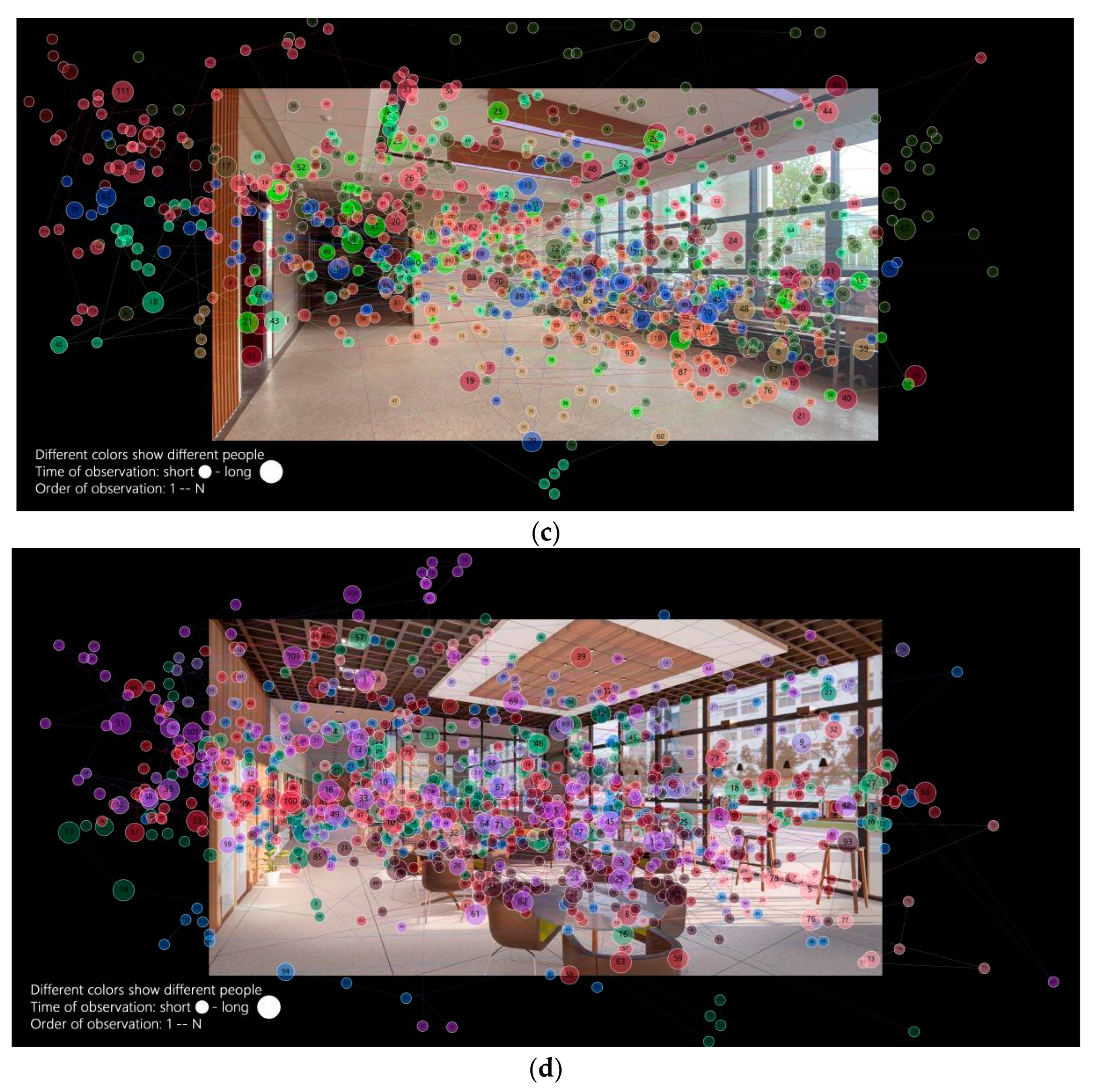 Buildings 12 01495 g008b Buildings 12 01495 g008b