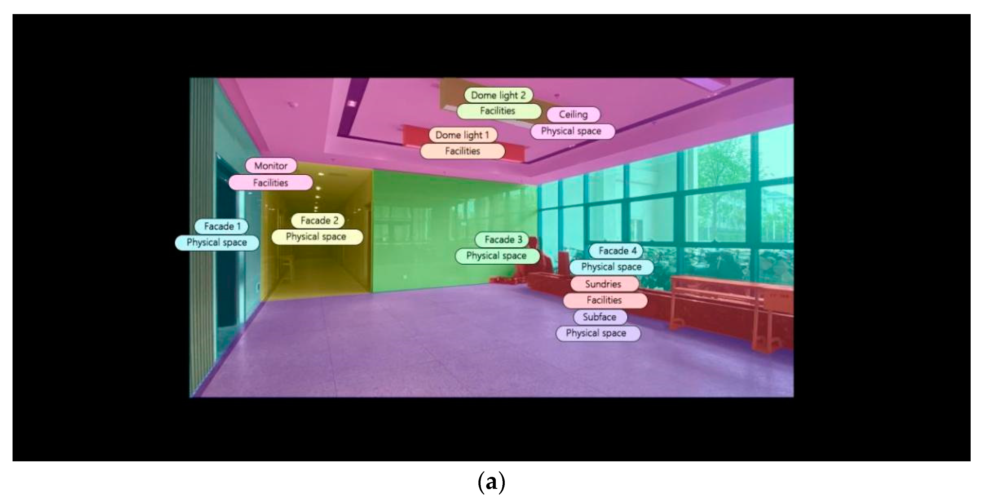 Buildings 12 01495 g009a Buildings 12 01495 g009a