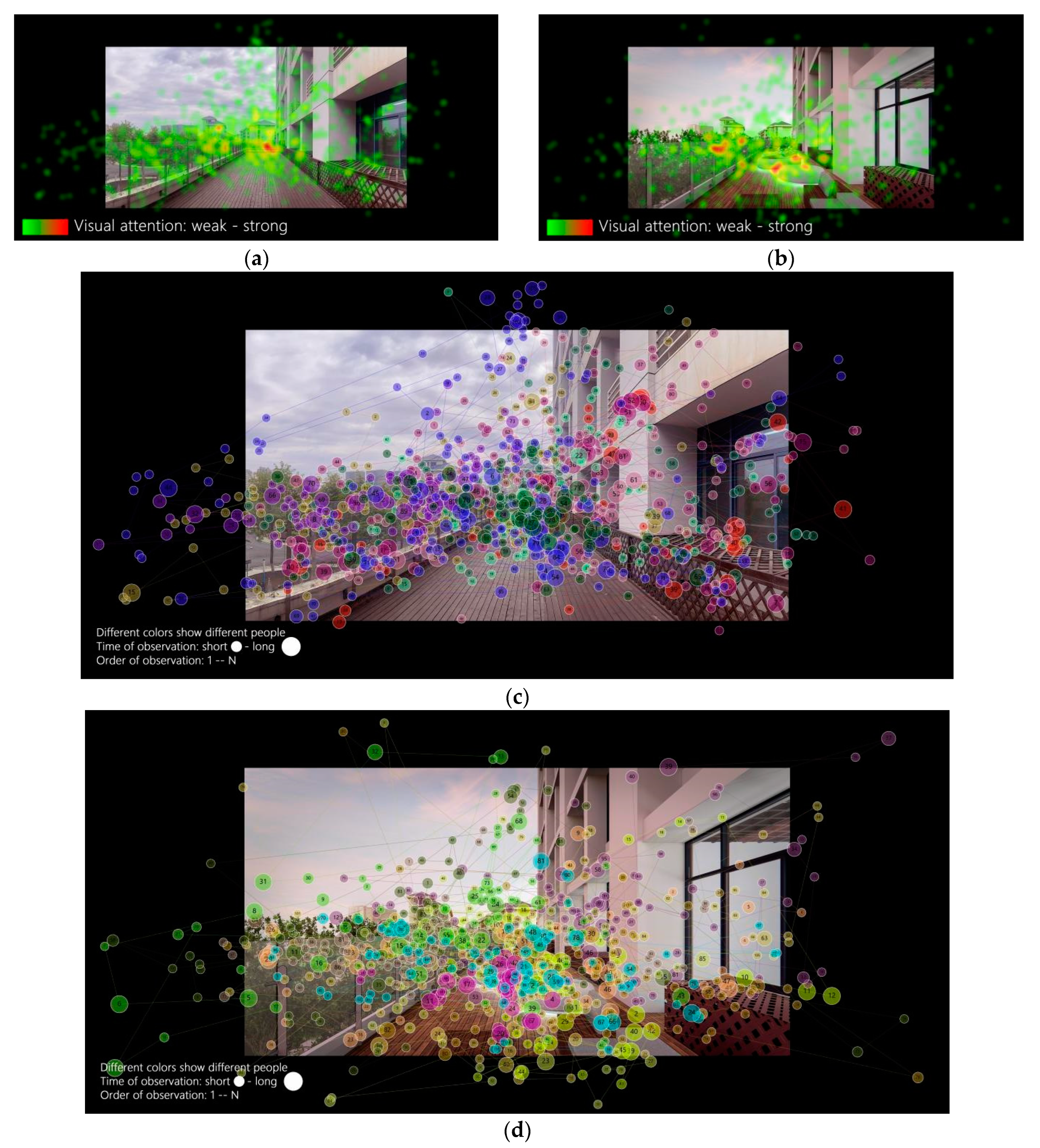 Buildings 12 01495 g010 Buildings 12 01495 g010