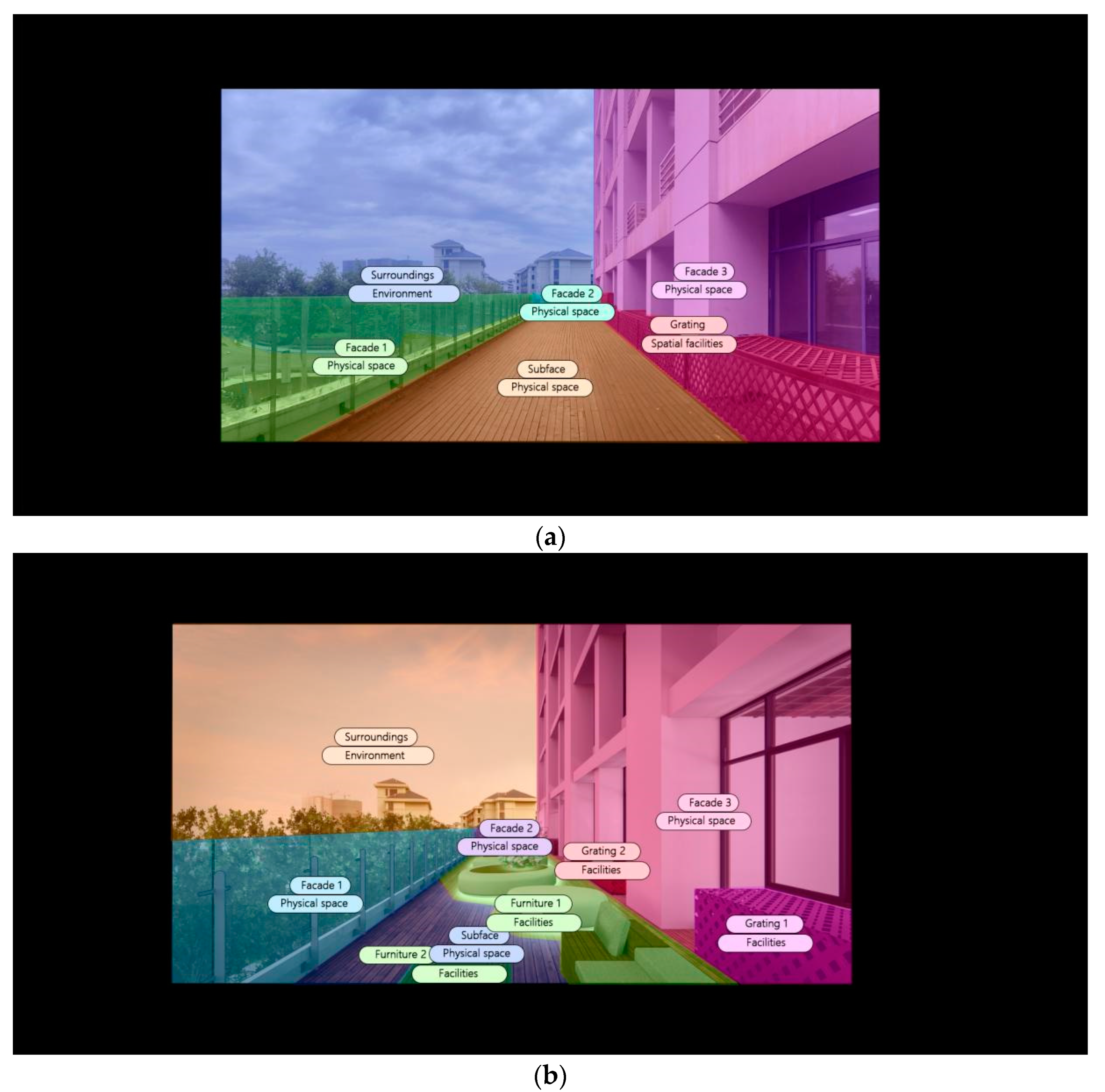 Buildings 12 01495 g011 Buildings 12 01495 g011