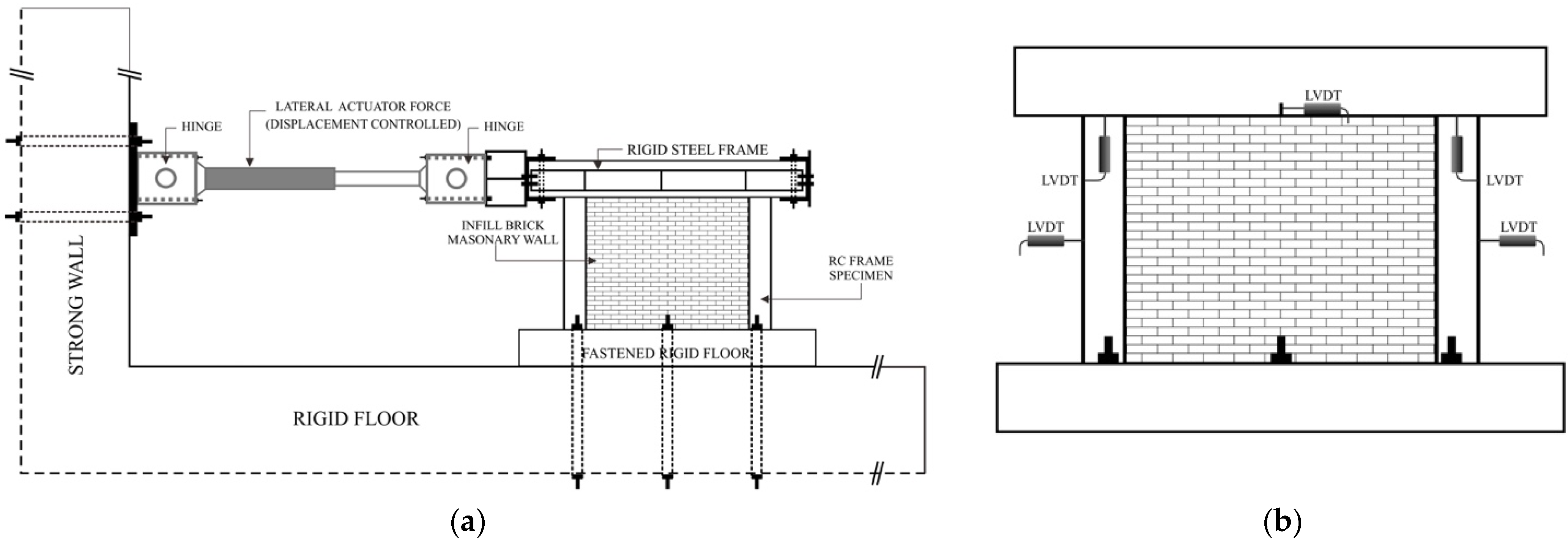 Buildings 12 01496 g004