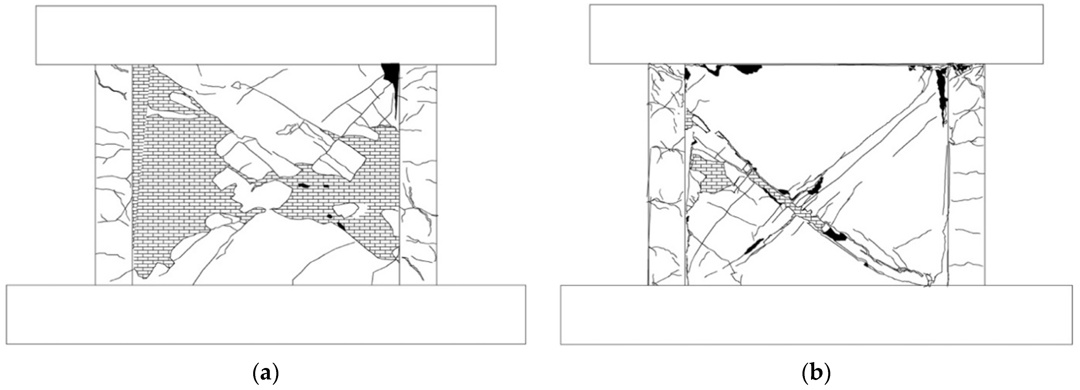 Buildings 12 01496 g006a