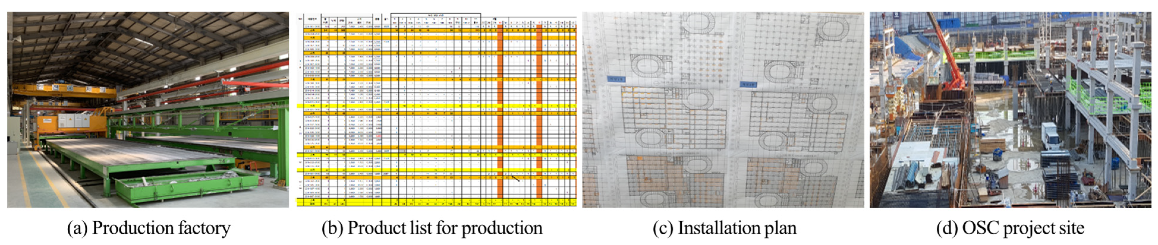 Buildings 12 01499 g001