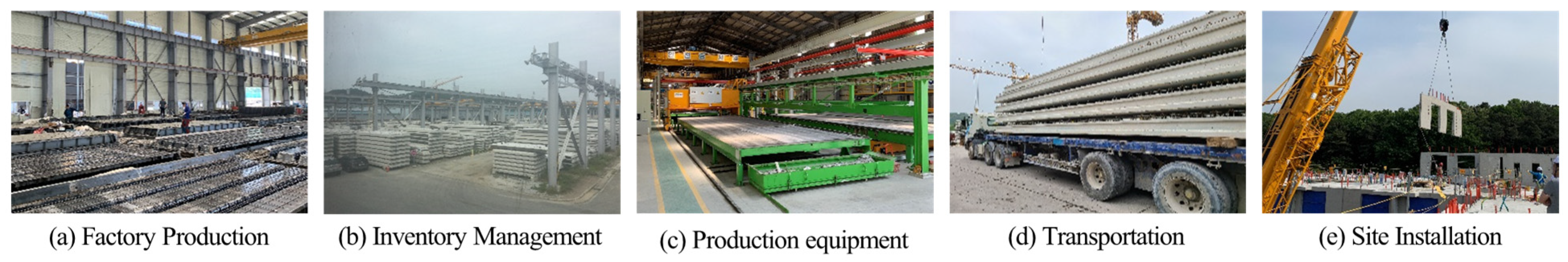 Buildings 12 01499 g003