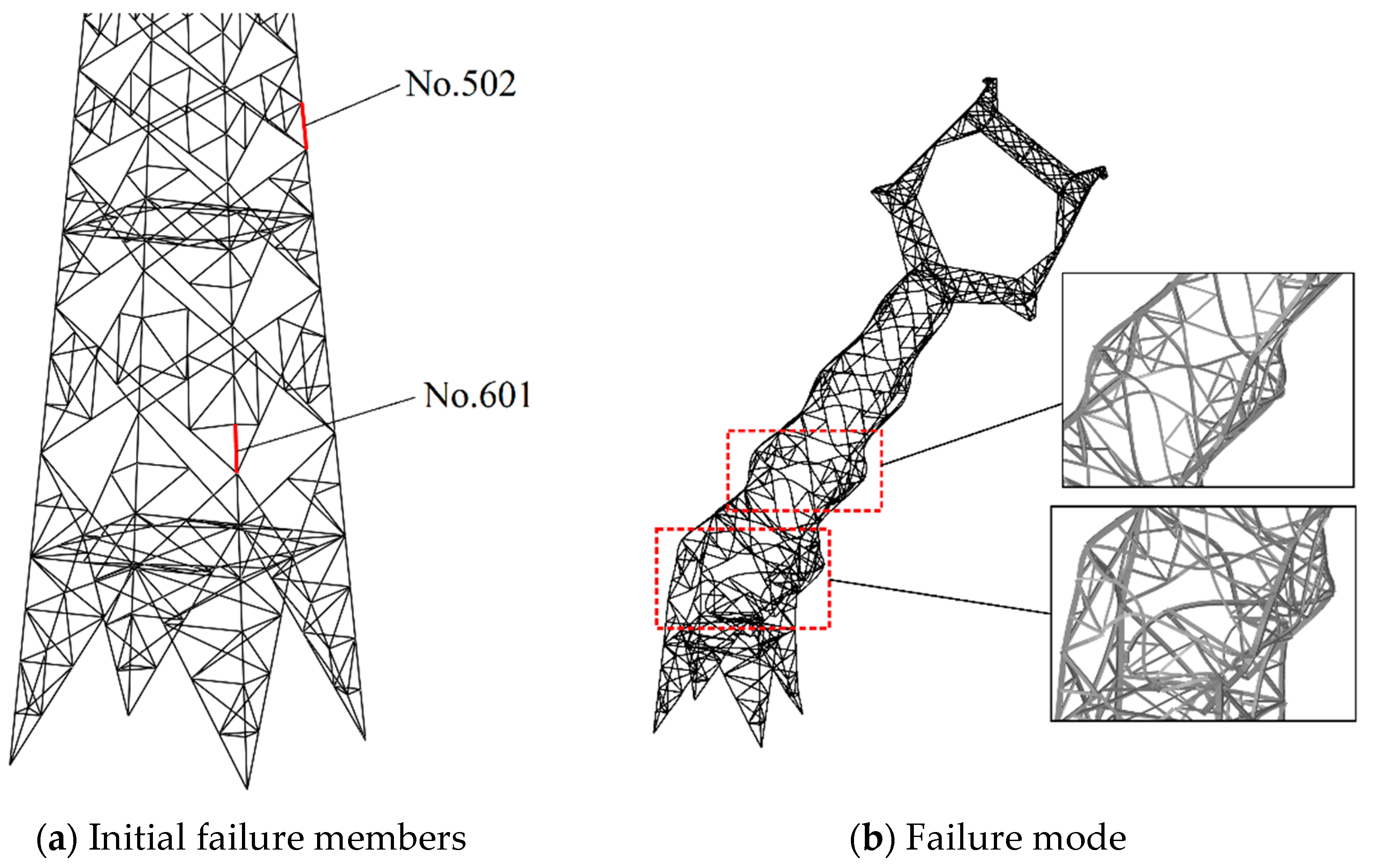 Buildings 12 01500 g022 550