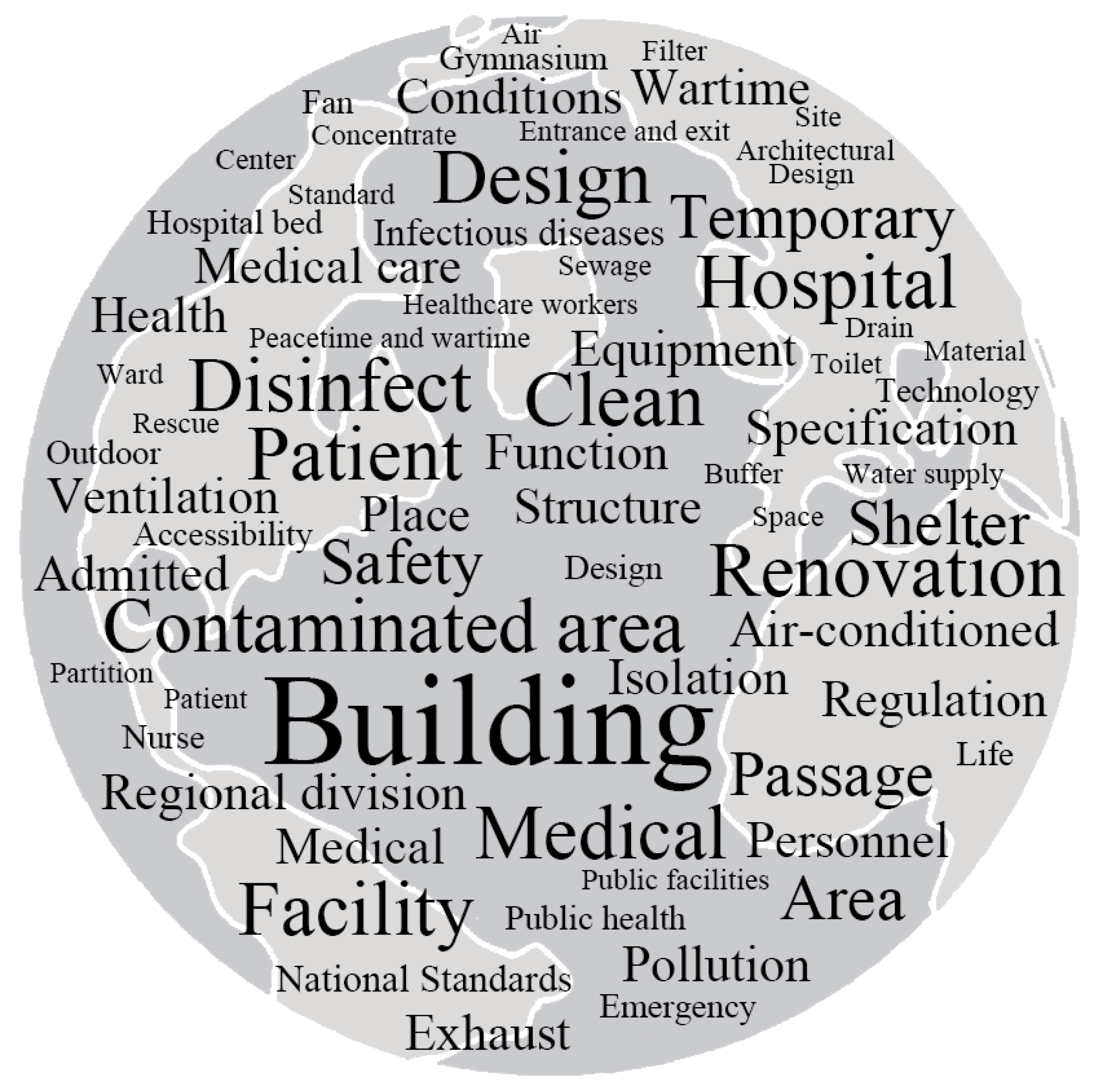 Buildings 12 01502 g002