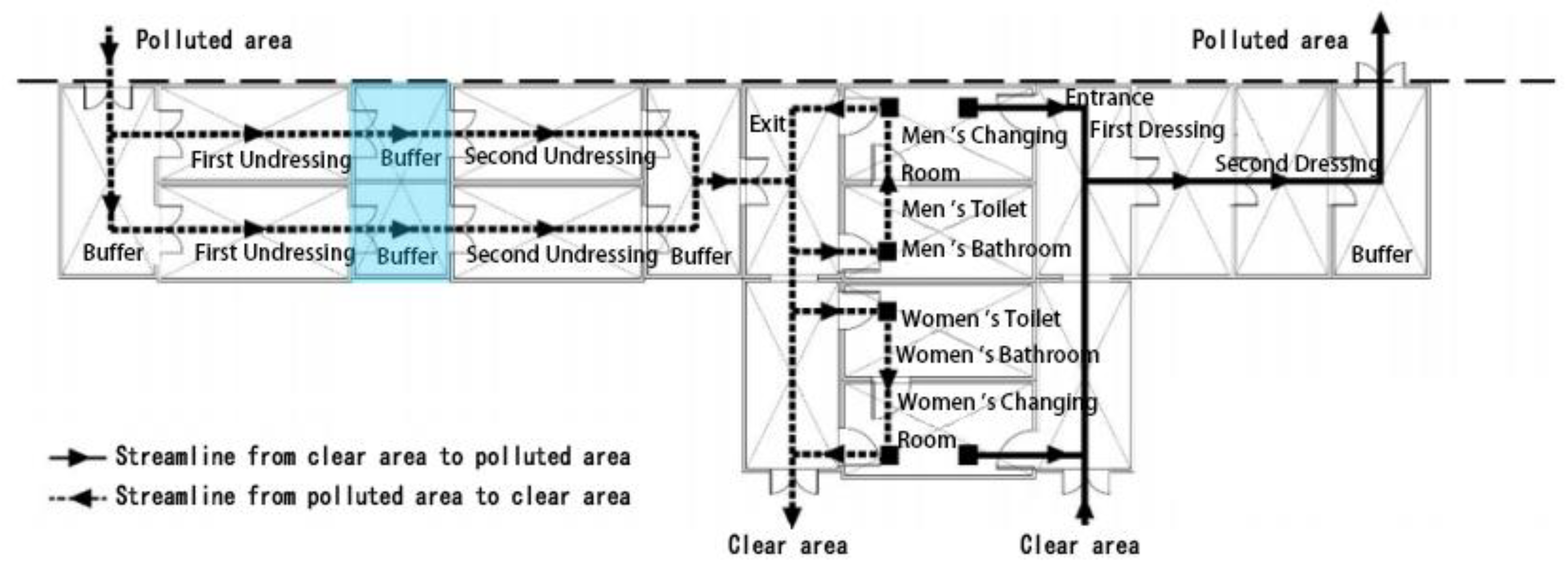 Buildings 12 01502 g006