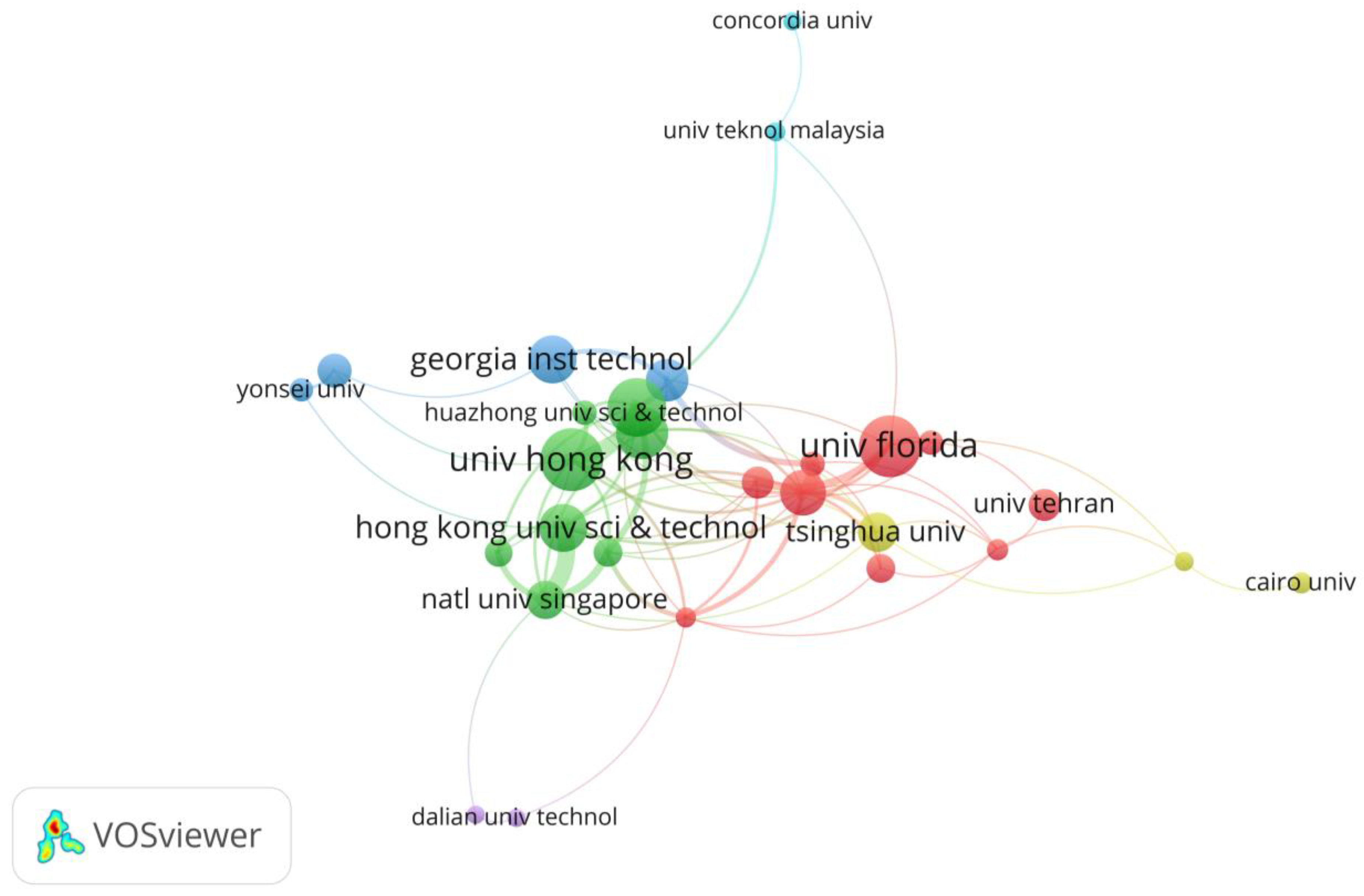 Buildings 12 01503 g006 Buildings 12 01503 g006