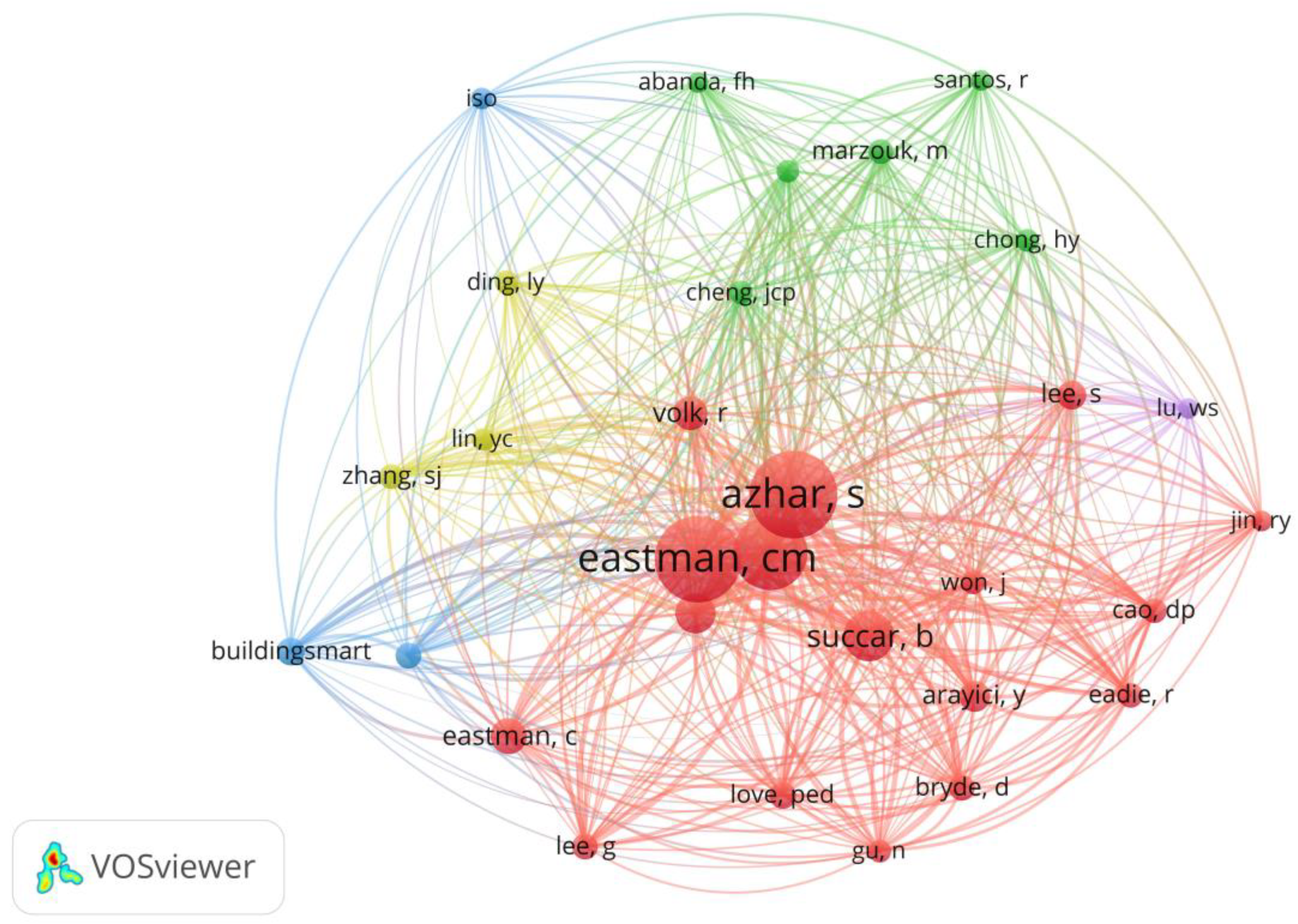 Buildings 12 01503 g009 Buildings 12 01503 g009