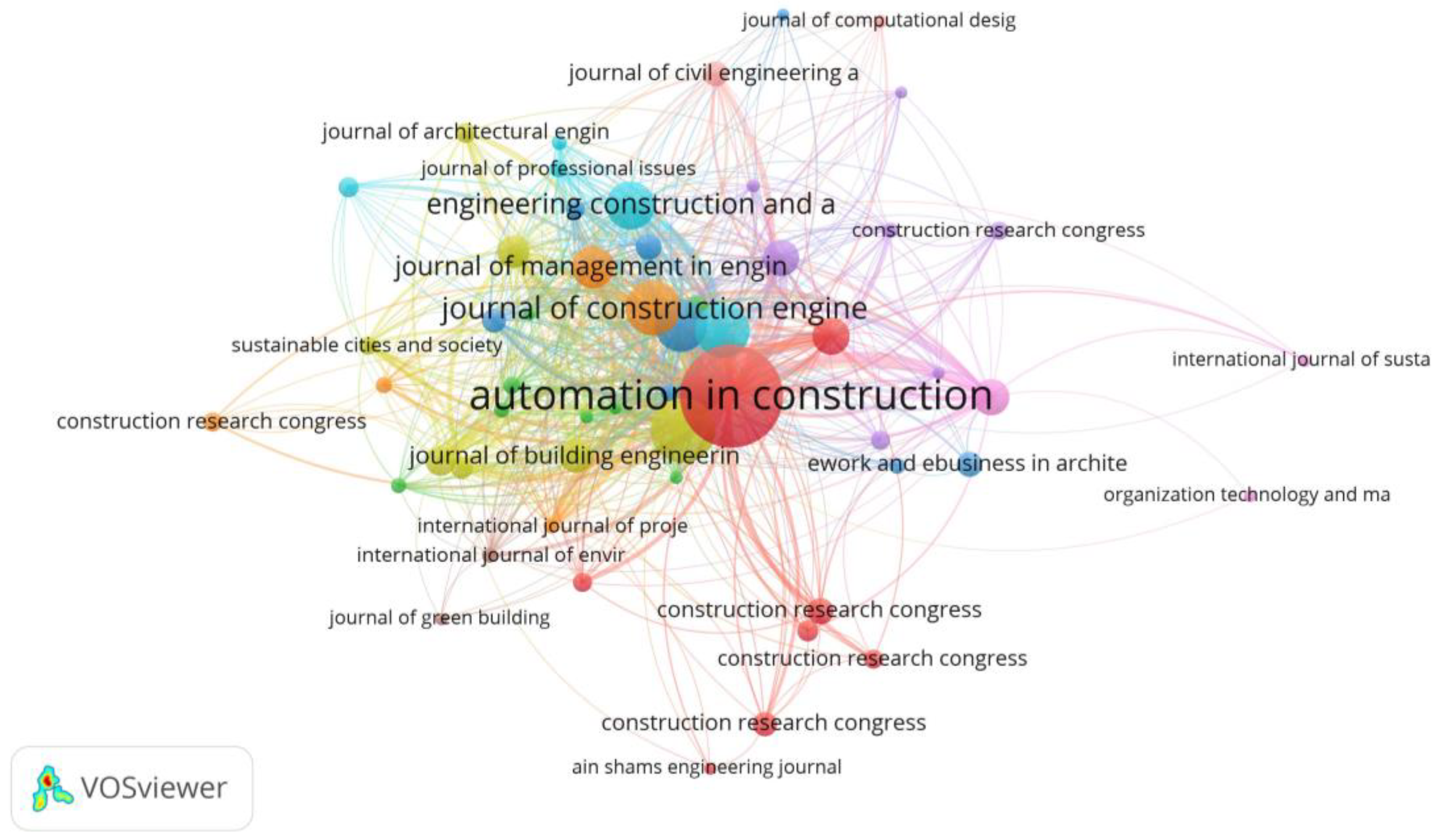 Buildings 12 01503 g010 Buildings 12 01503 g010