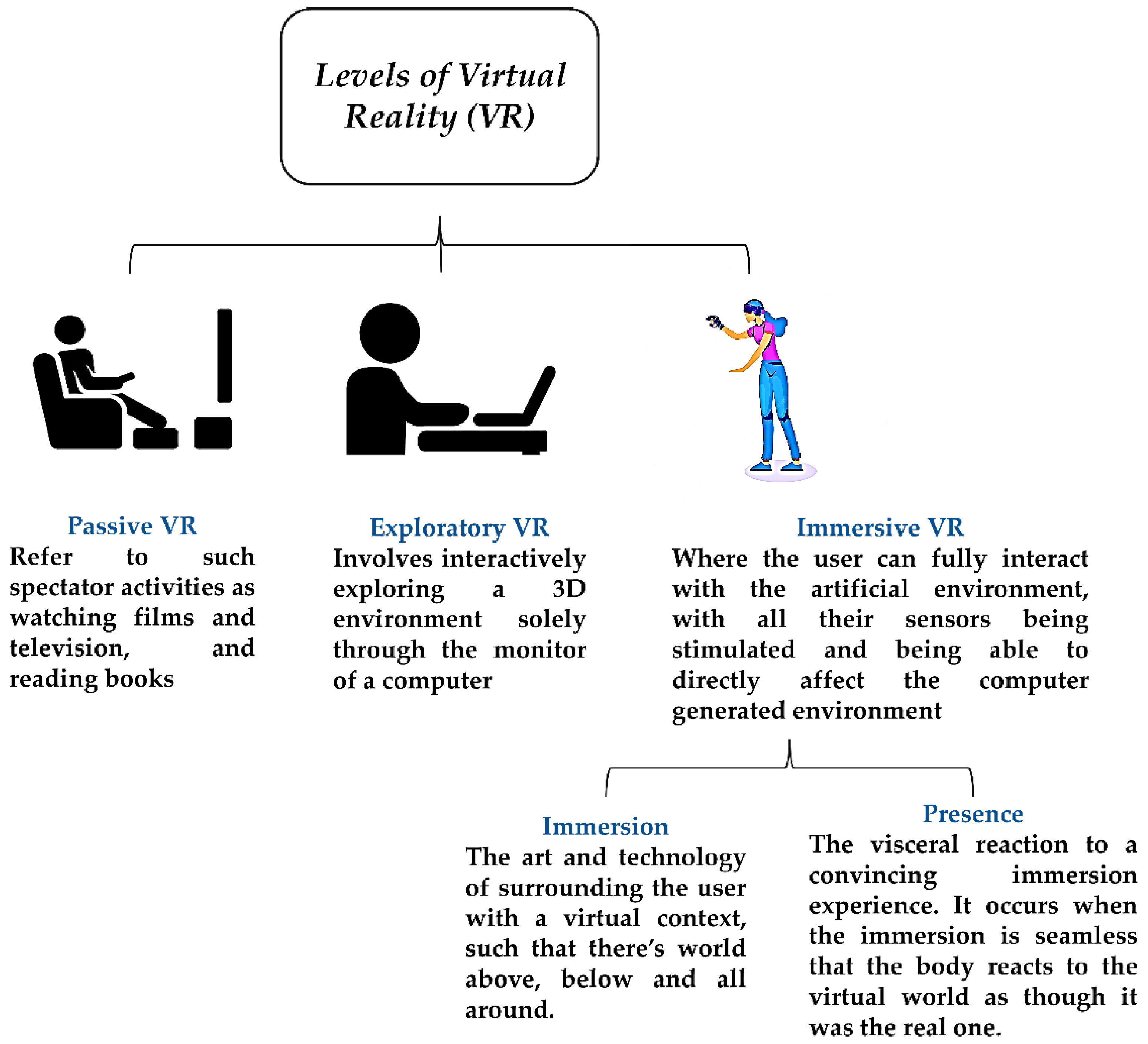 Buildings 12 01503 g015 Buildings 12 01503 g015