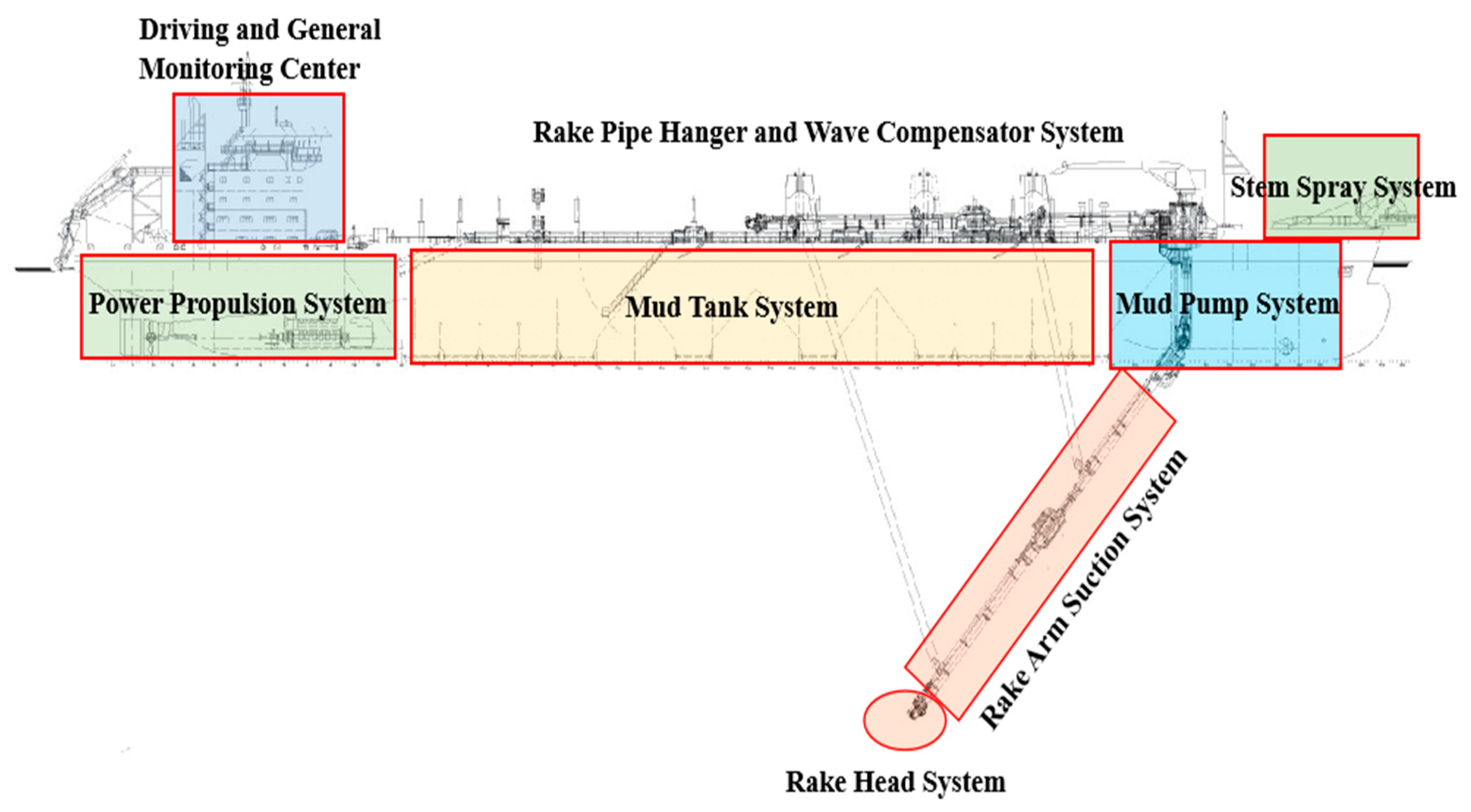 Buildings 12 01505 g001 550