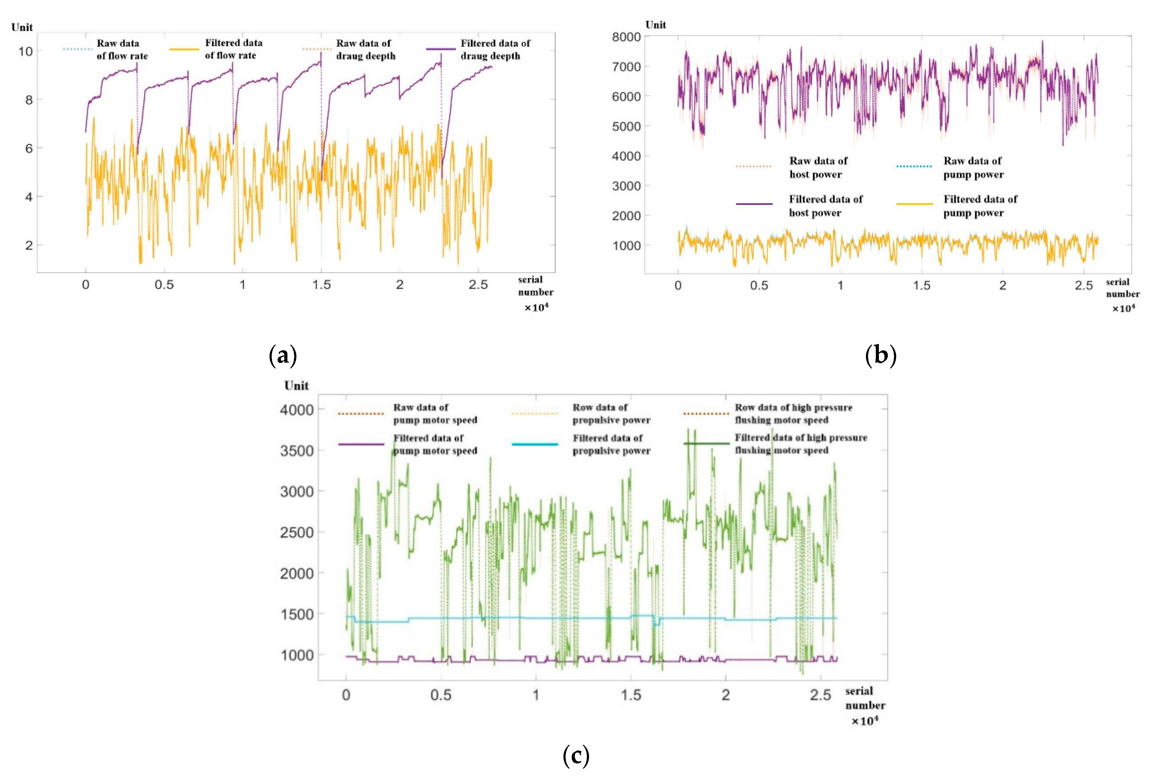 Buildings 12 01505 g003 550